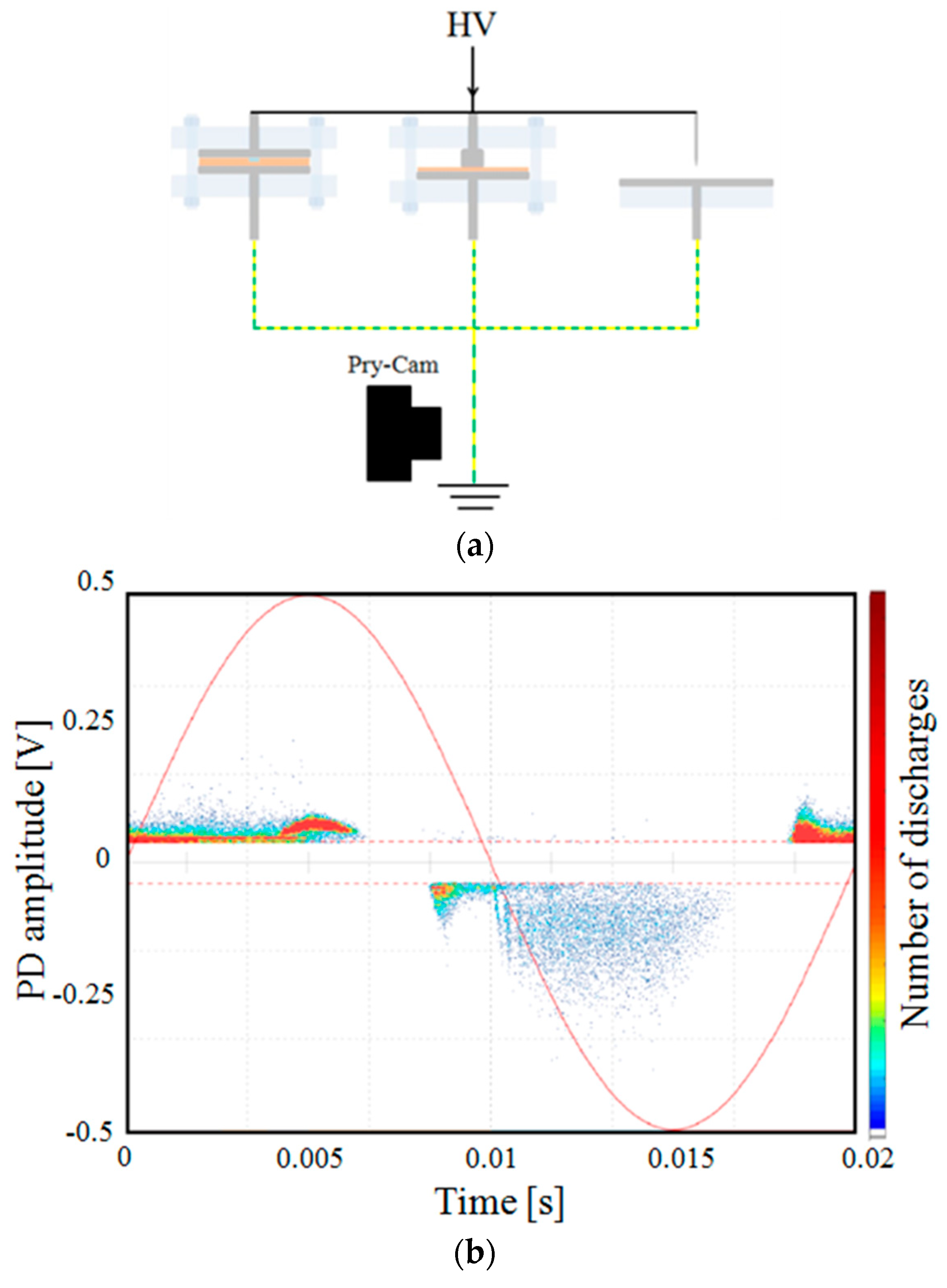 Sensors 19 01014 g015