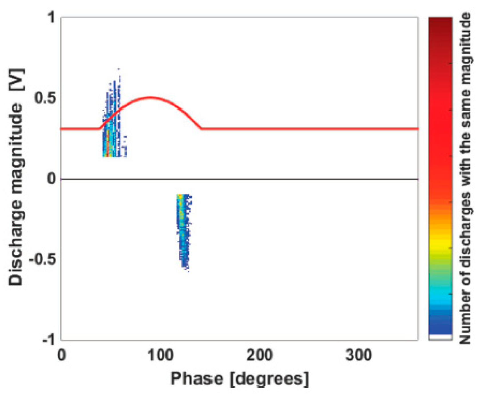 Sensors 19 01014 g018