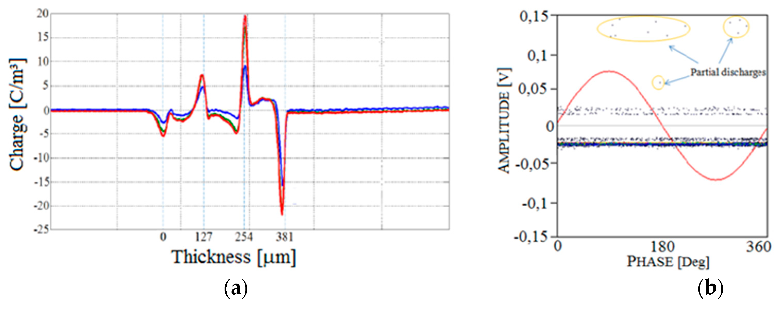 Sensors 19 01014 g020