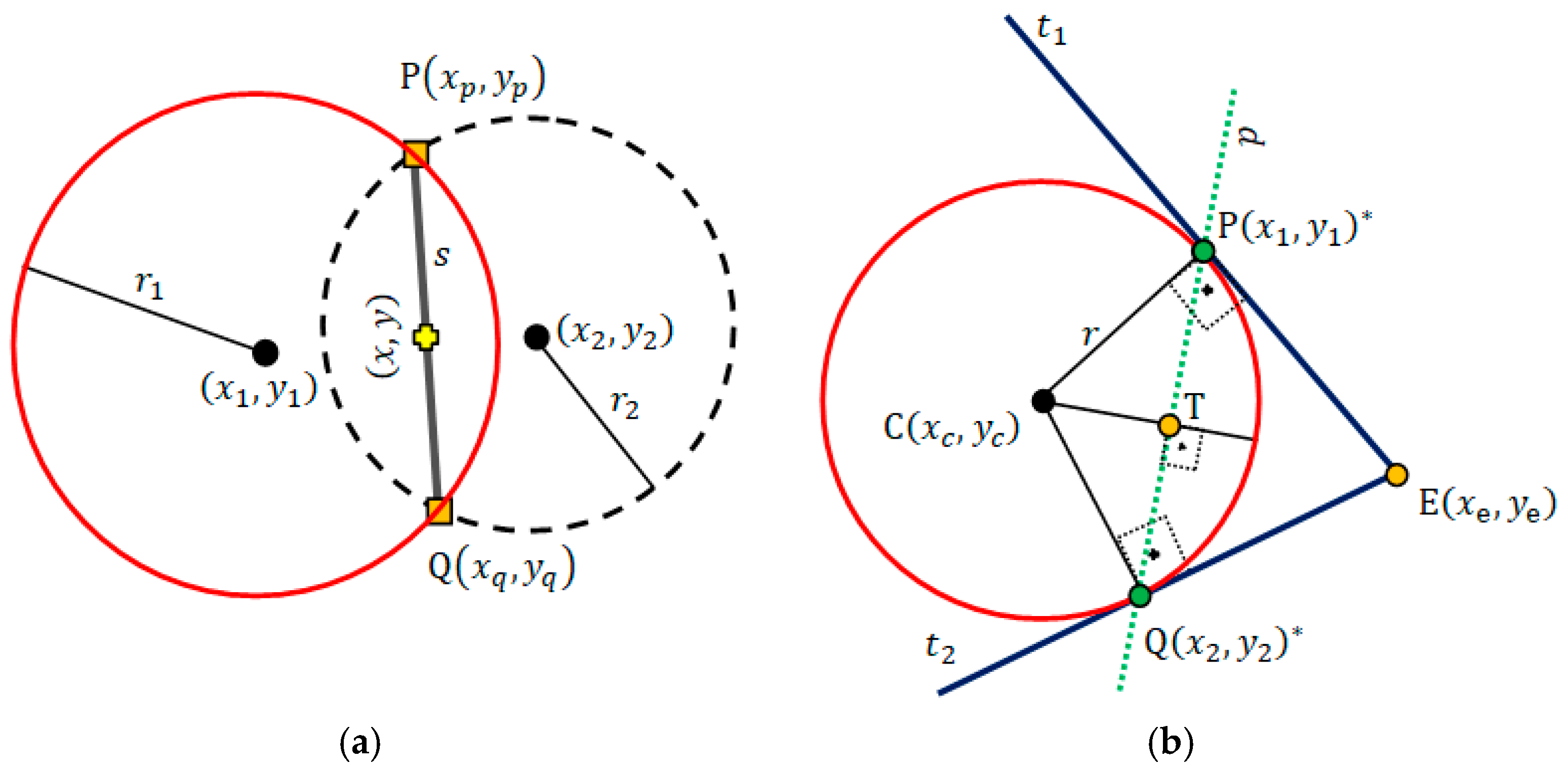 Sensors 19 01020 g001