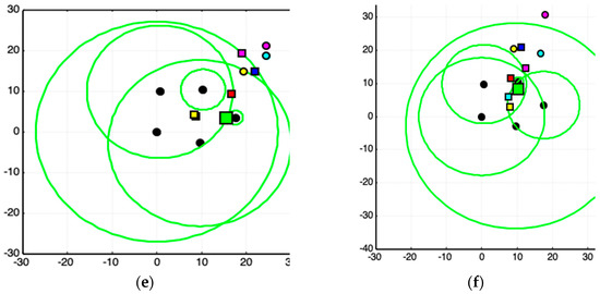 Sensors 19 01020 g0a1b 550