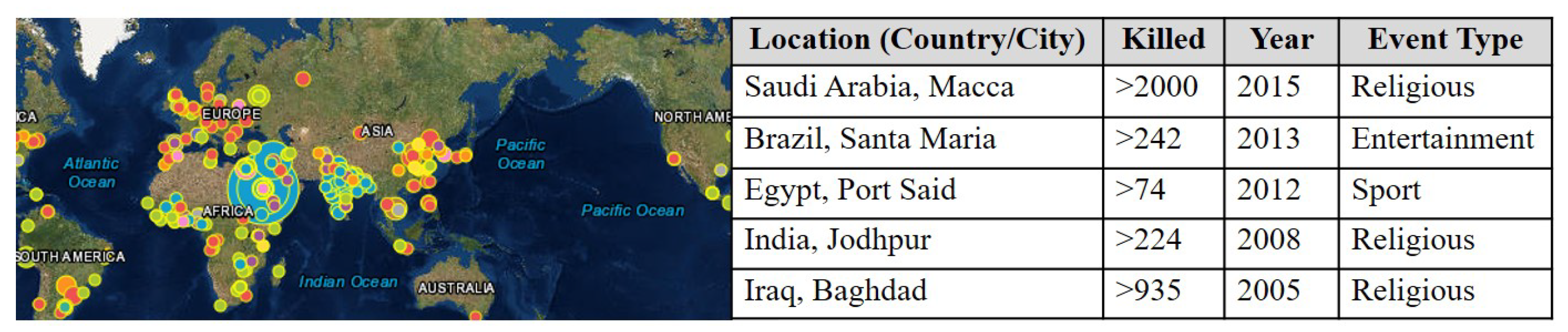 Sensors 19 01025 g001