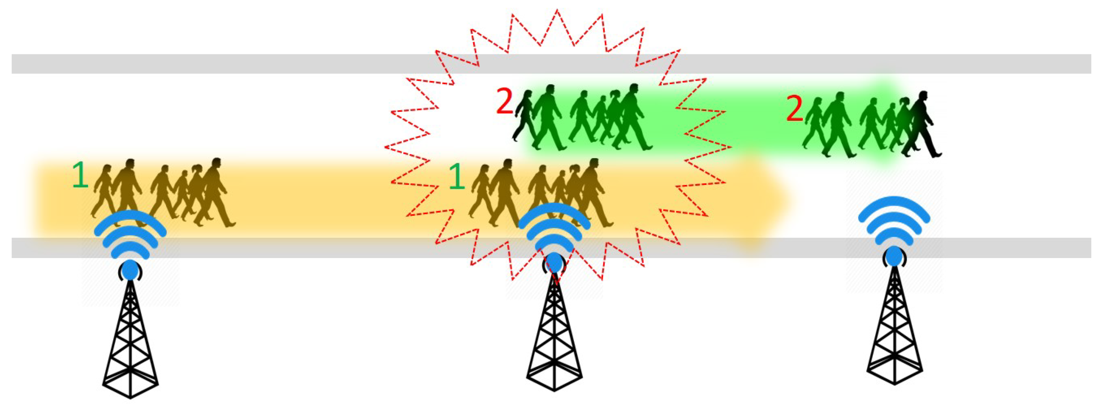 Sensors 19 01025 g007