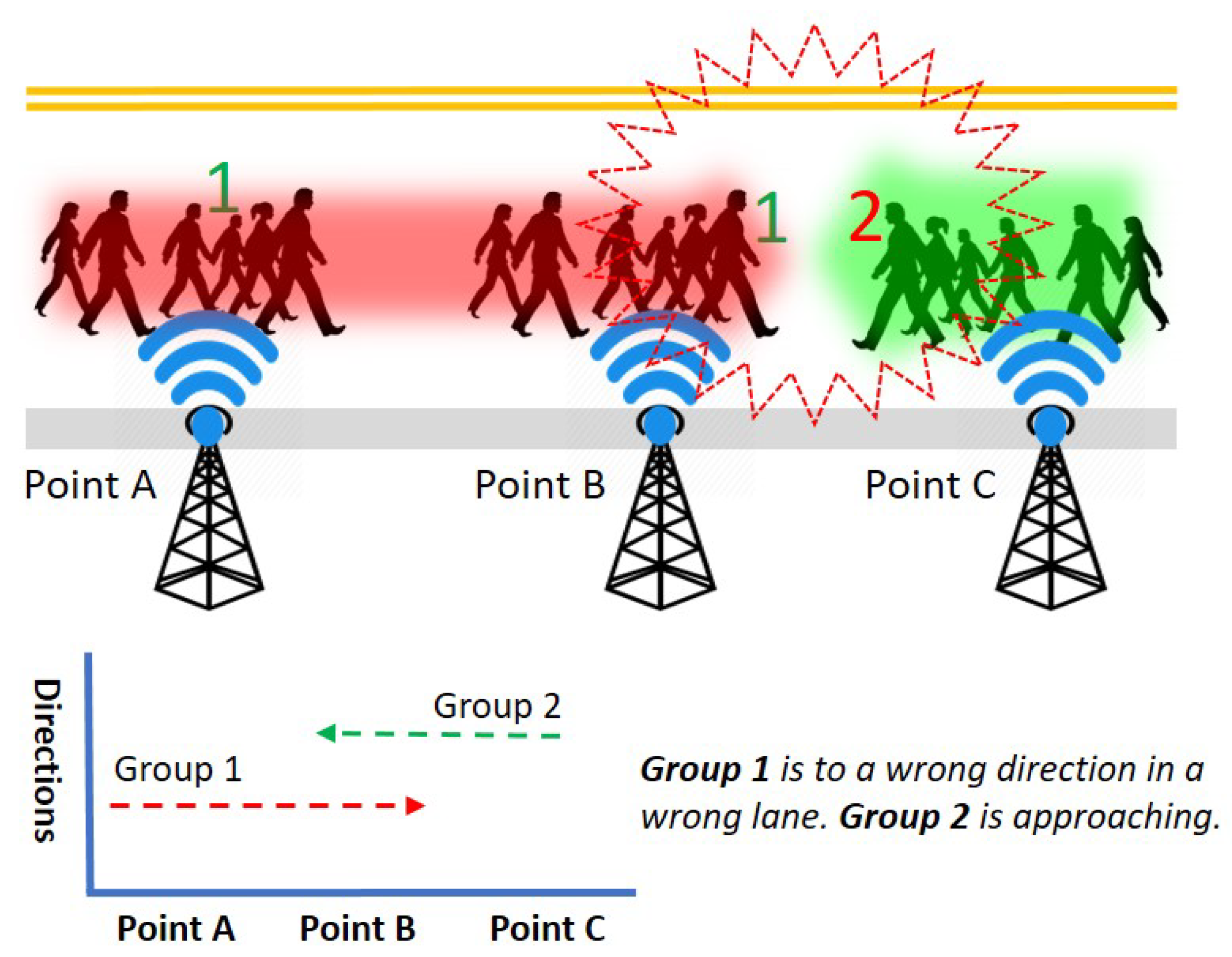 Sensors 19 01025 g008