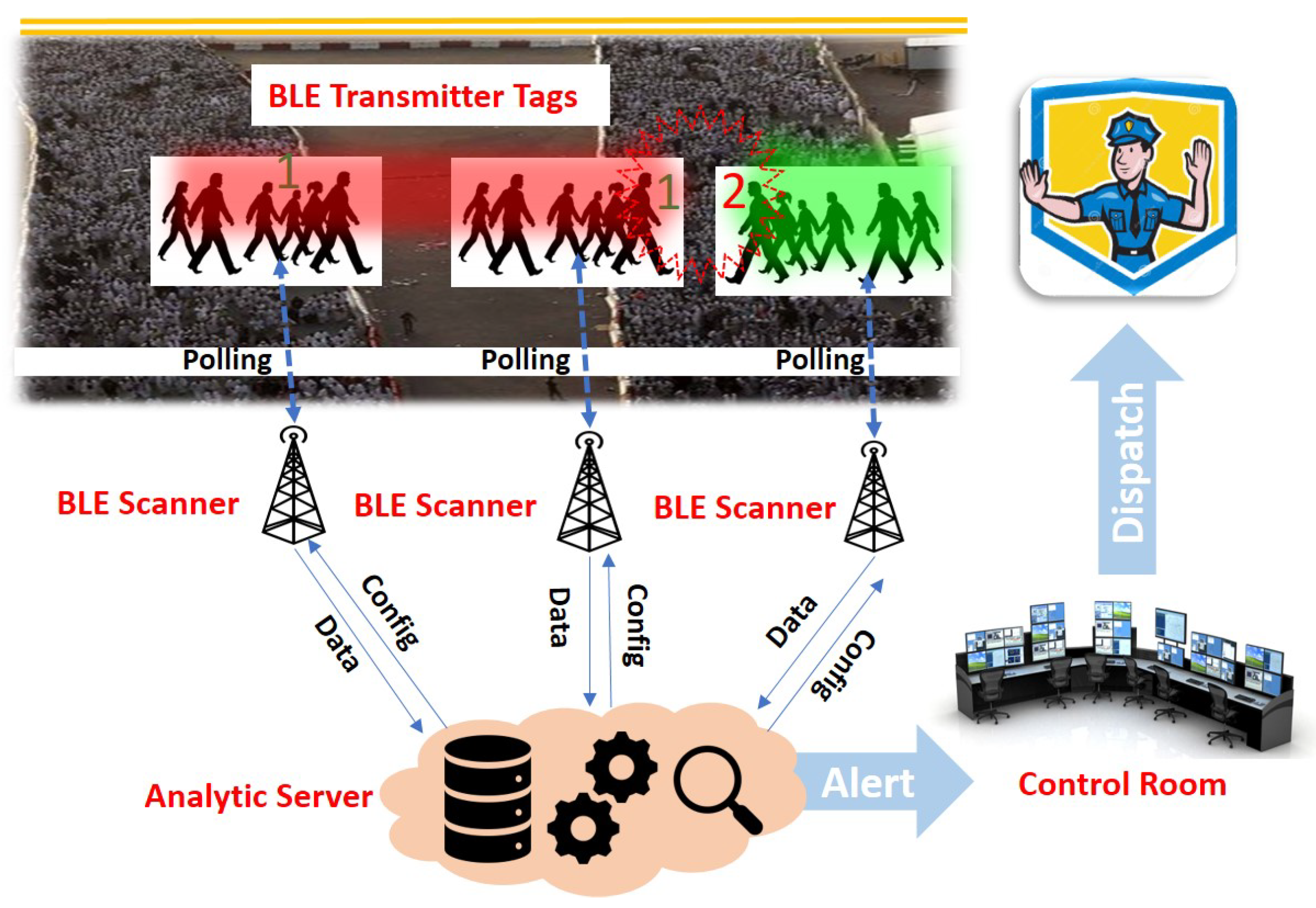 Sensors 19 01025 g011
