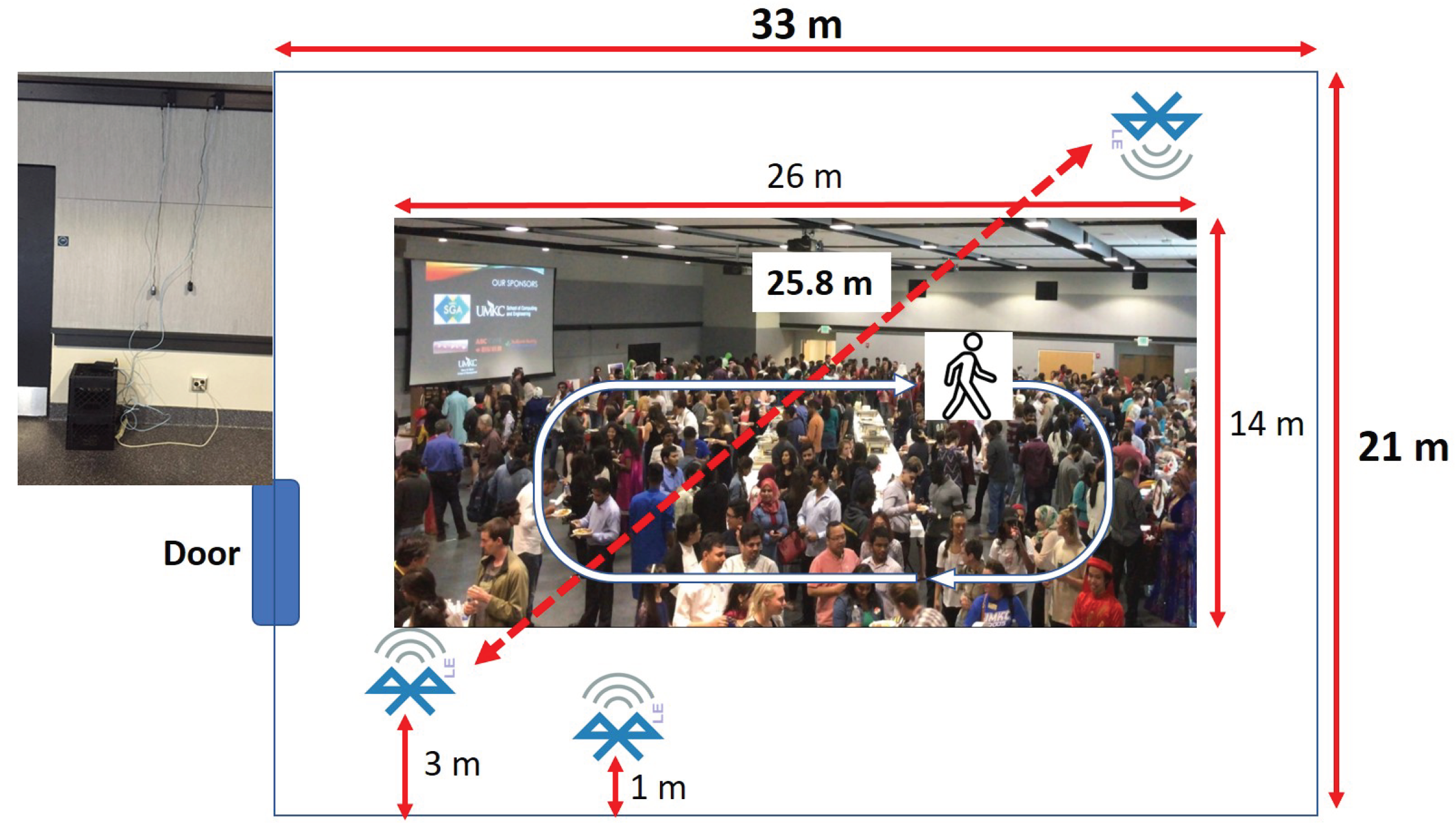 Sensors 19 01025 g012