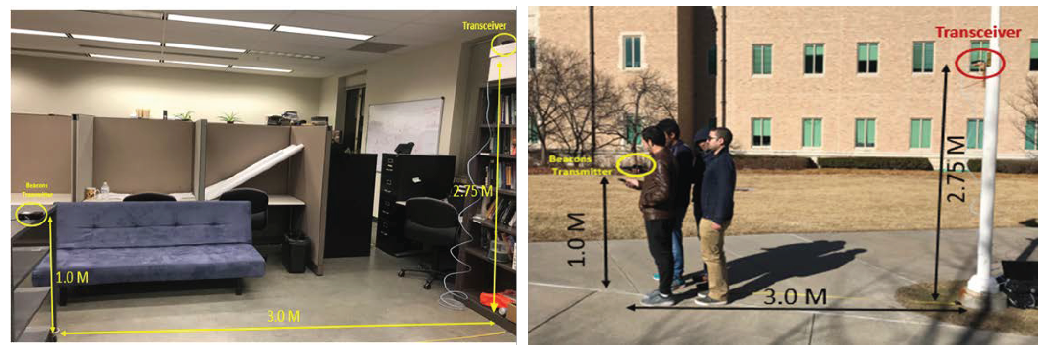 Sensors 19 01025 g013
