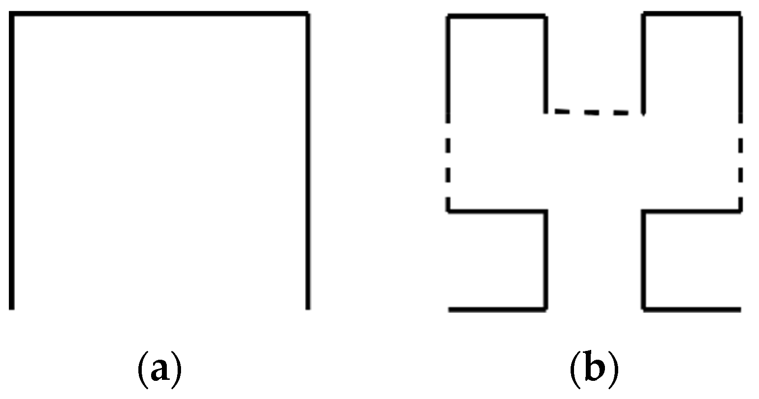 Sensors 19 01029 g005a Sensors 19 01029 g005a