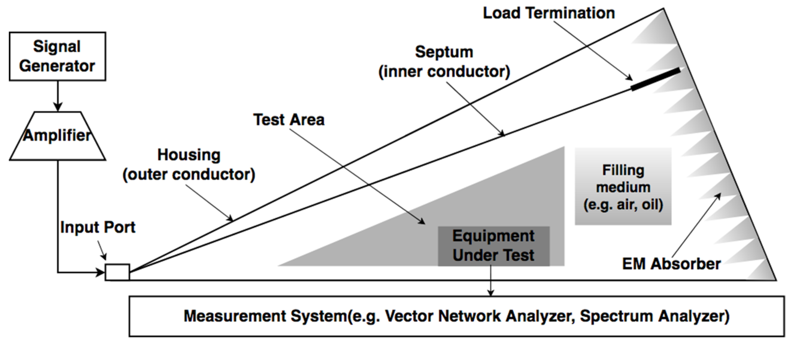 Sensors 19 01029 g008 Sensors 19 01029 g008