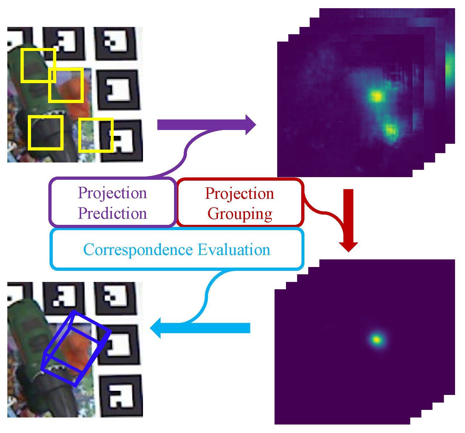 Sensors 19 01032 g001