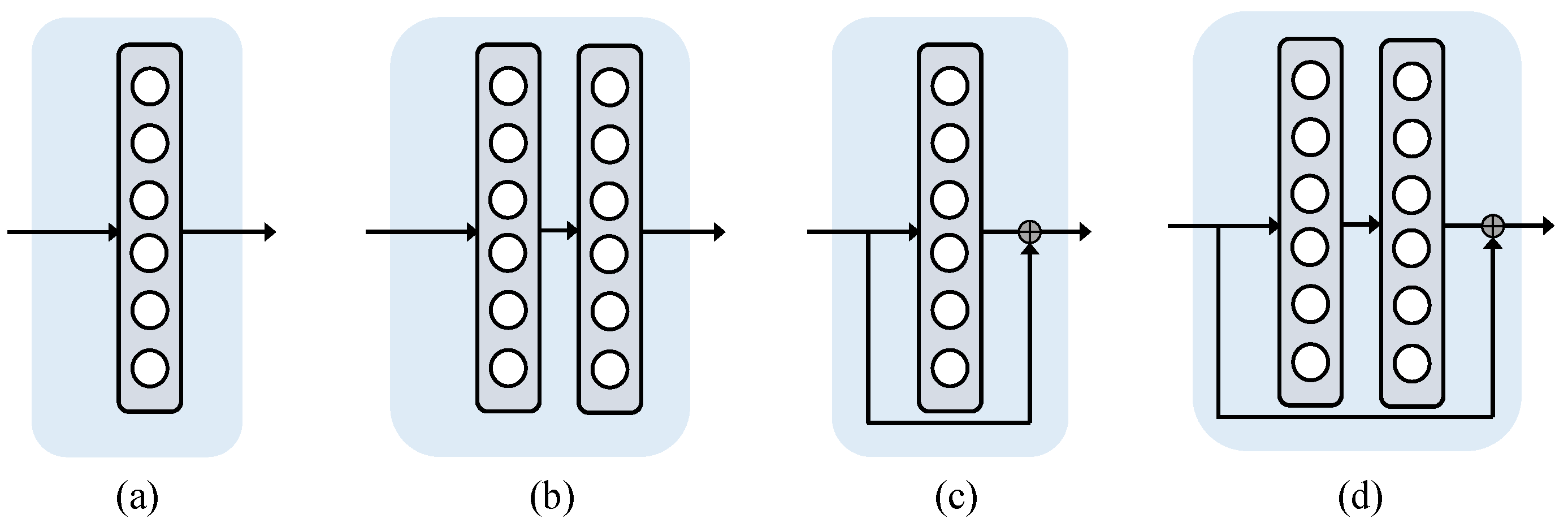 Sensors 19 01032 g002