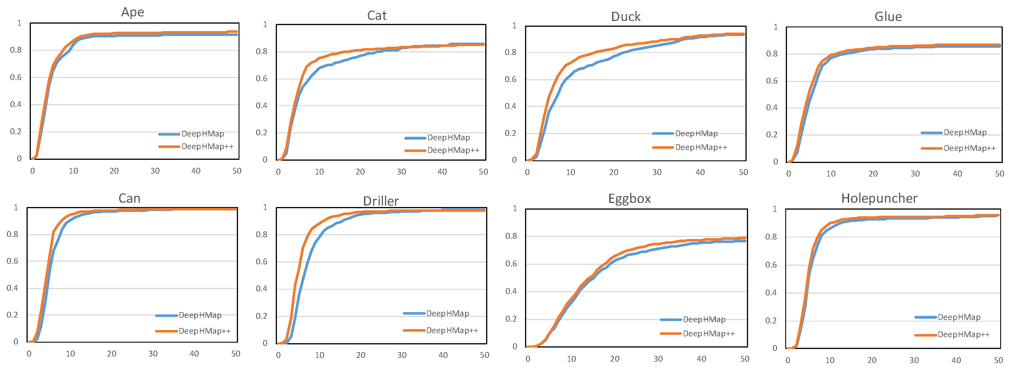 Sensors 19 01032 g008