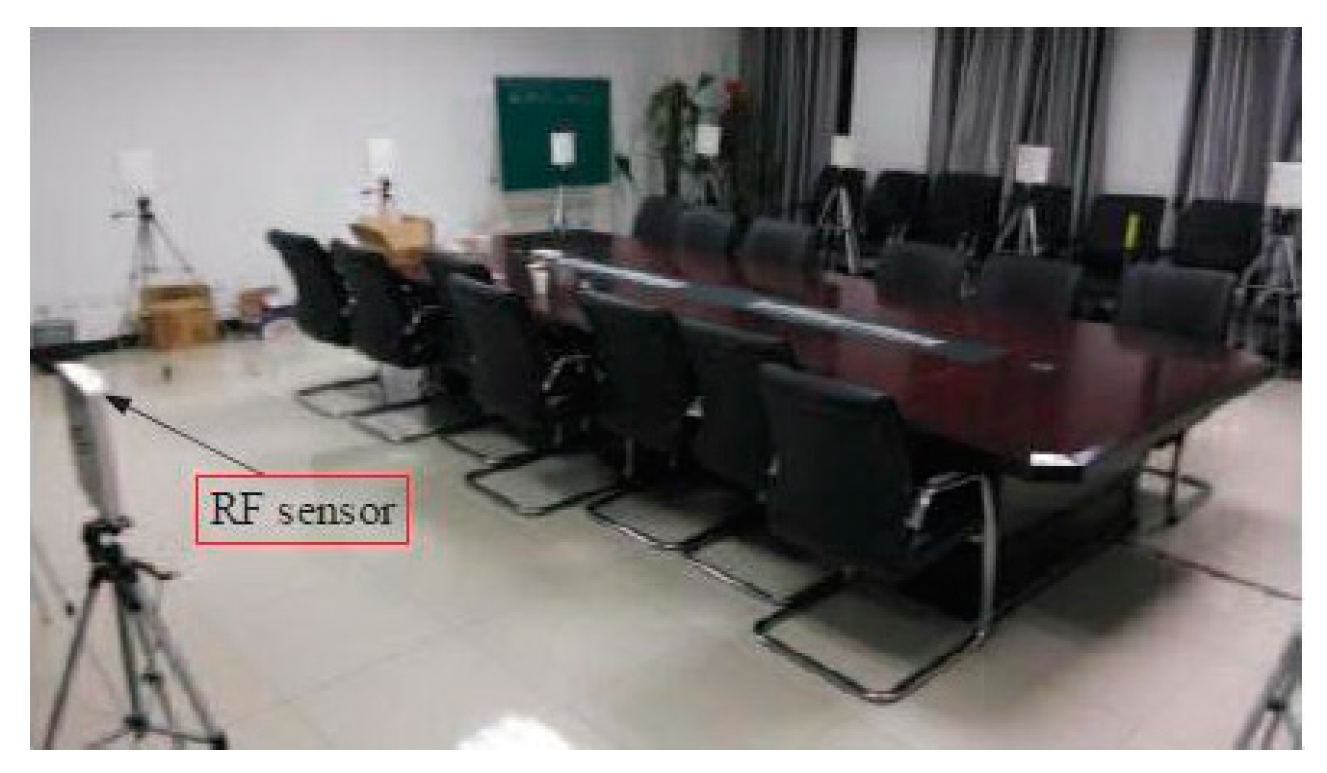 Sensors 19 01034 g006