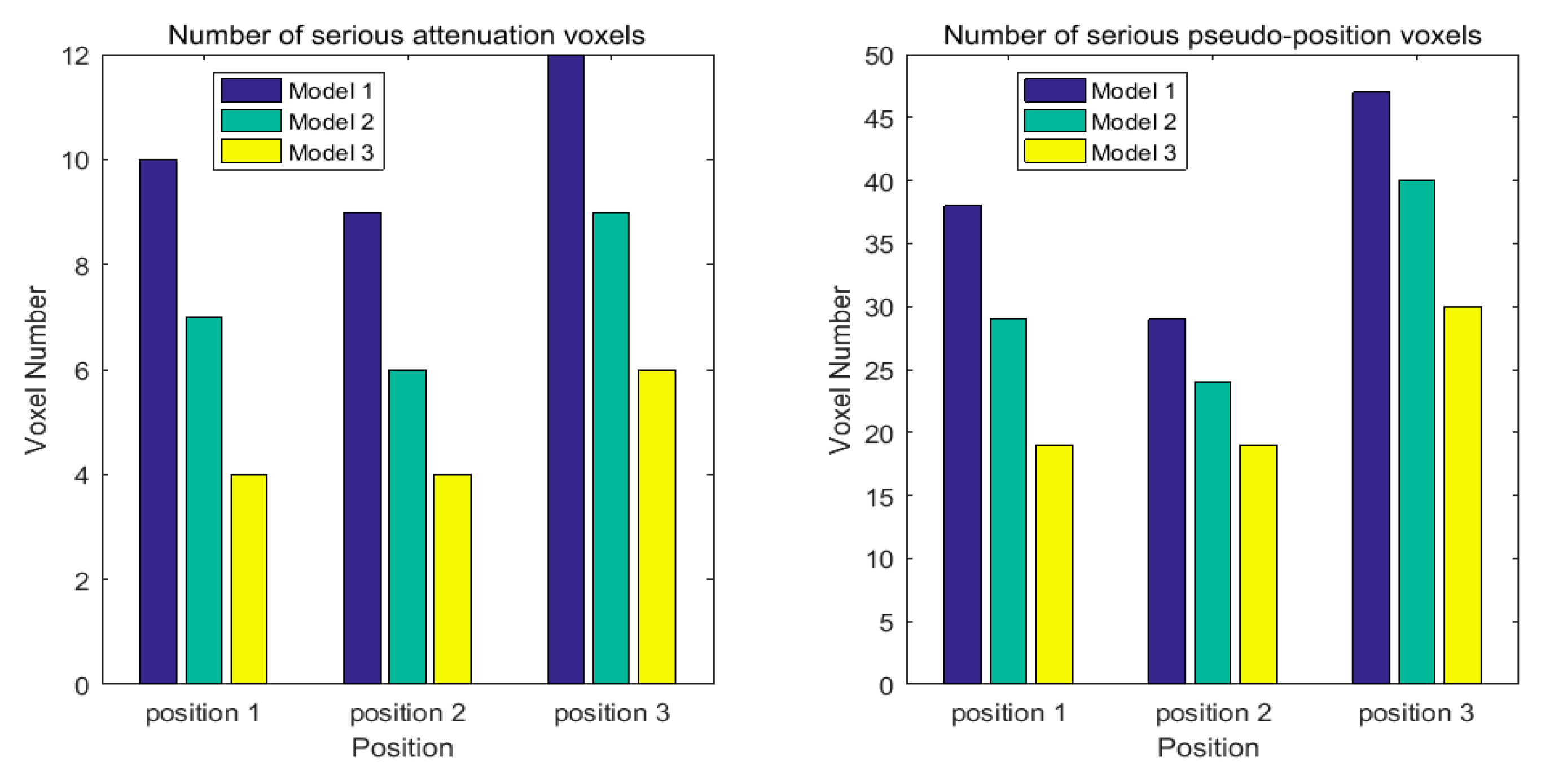 Sensors 19 01034 g008