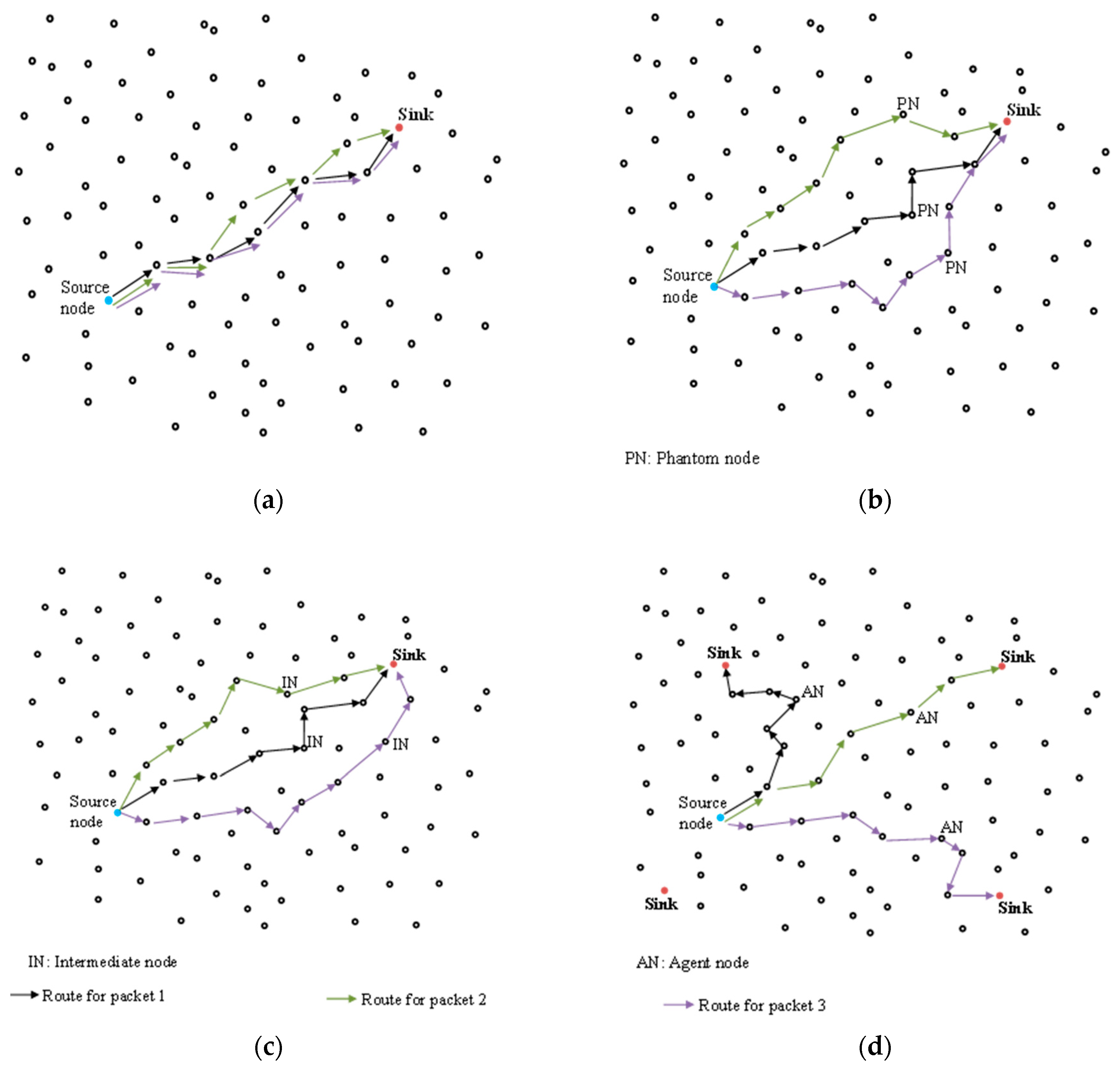 Sensors 19 01037 g001
