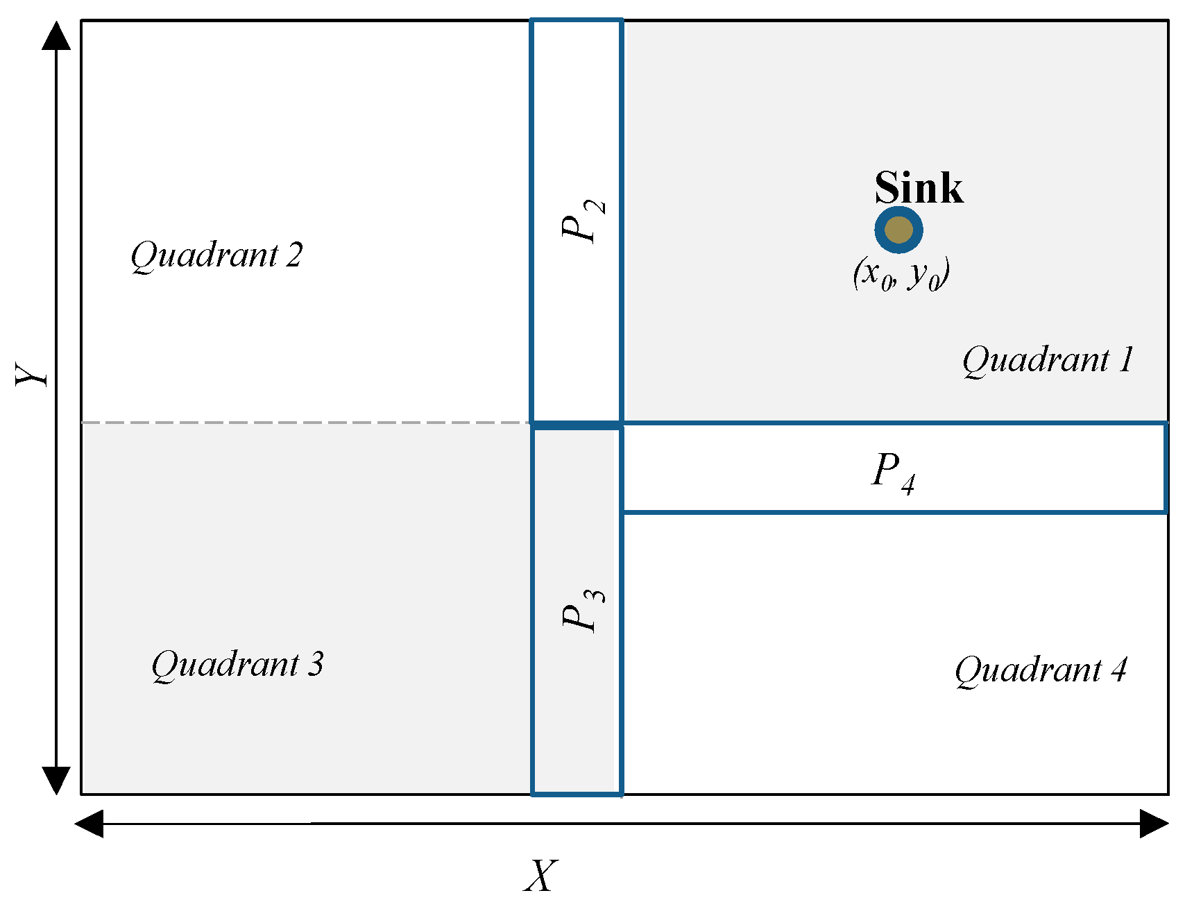 Sensors 19 01037 g002
