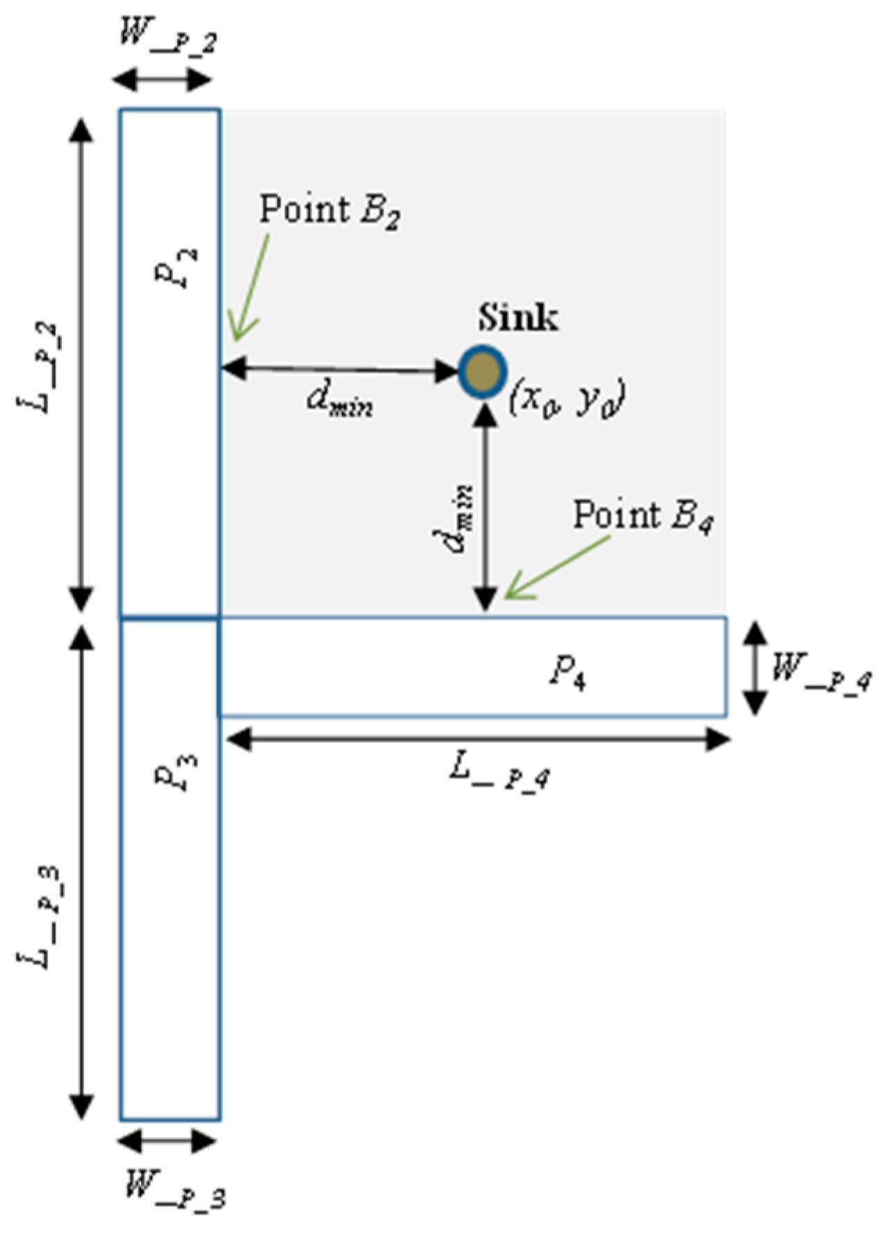 Sensors 19 01037 g003