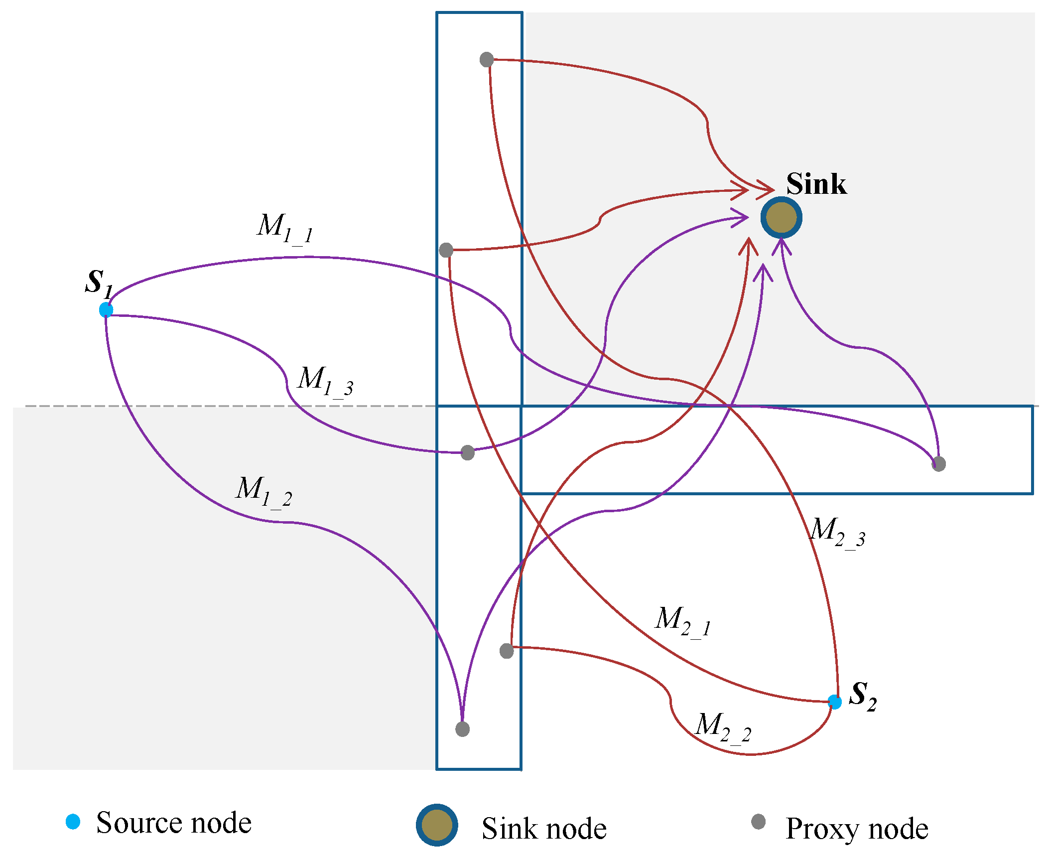 Sensors 19 01037 g004