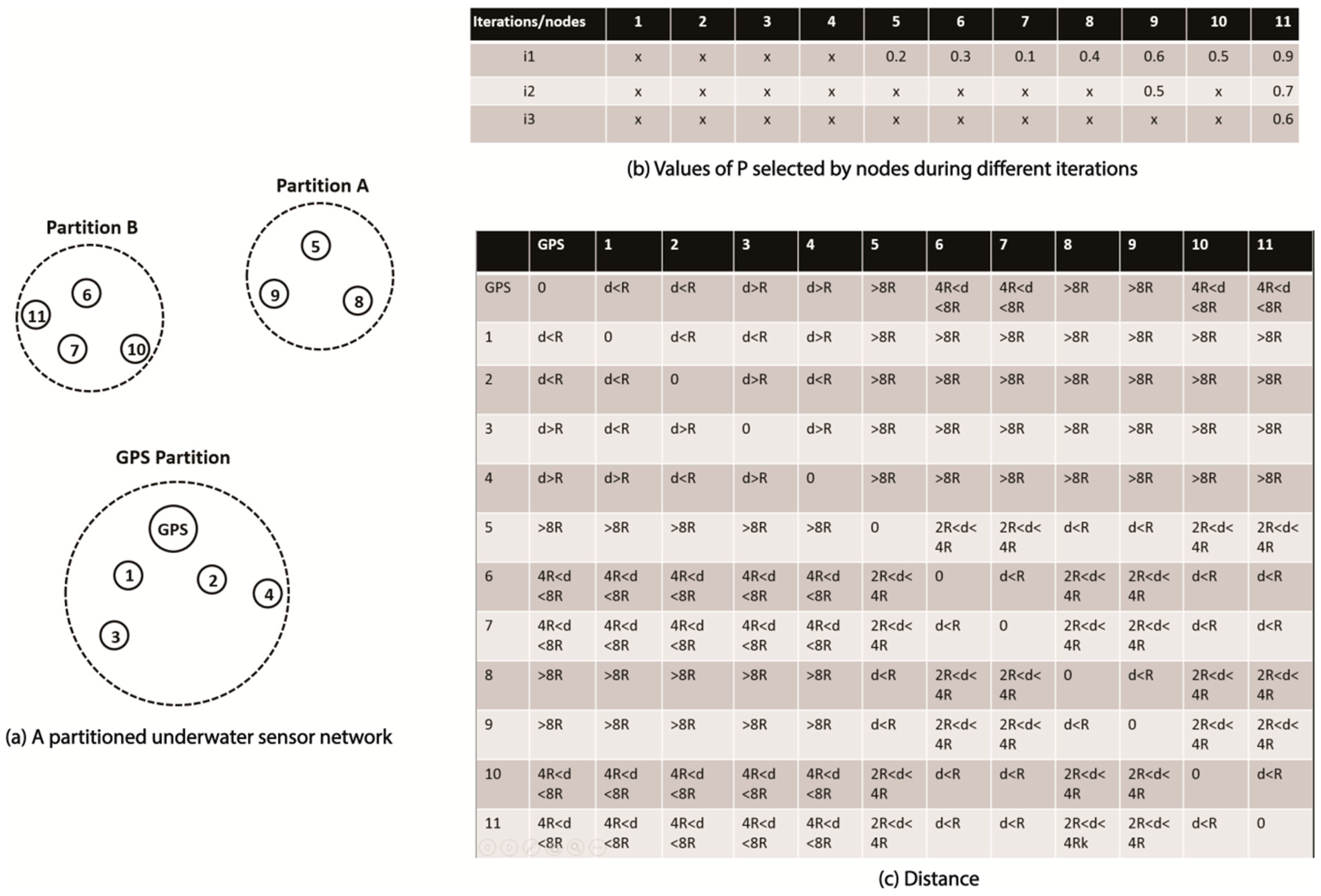 Sensors 19 01039 g004