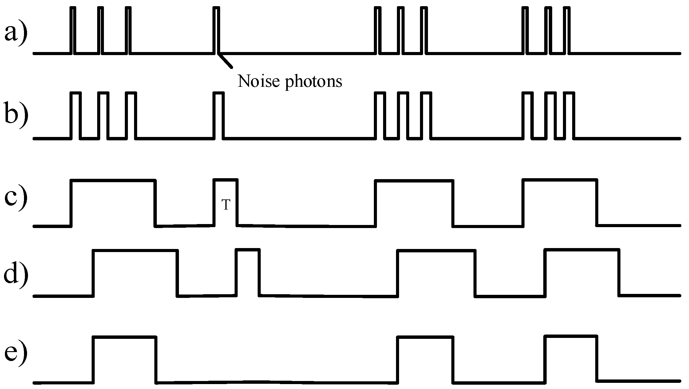 Sensors 19 01042 g004