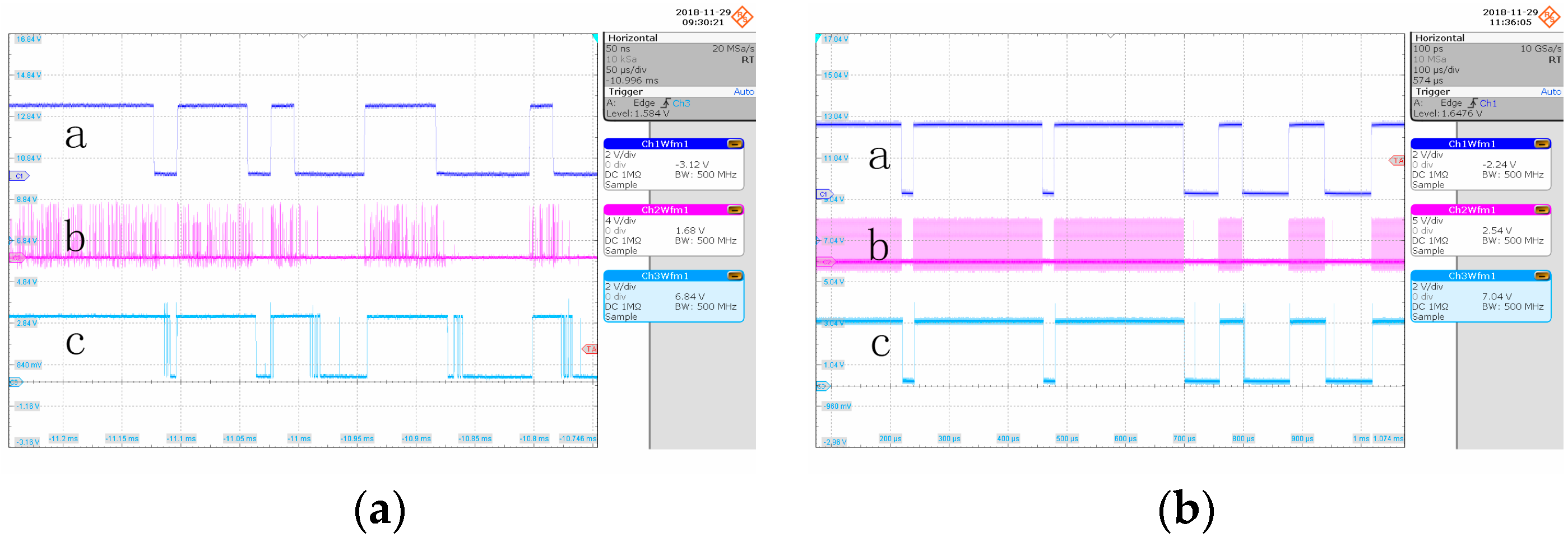 Sensors 19 01042 g008
