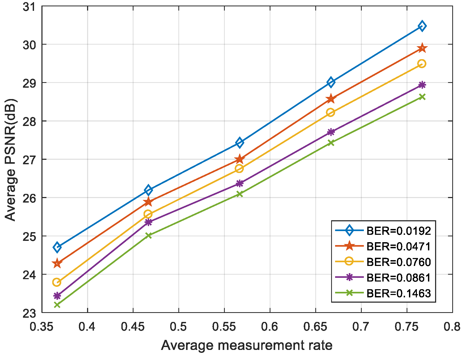 Sensors 19 01042 g012