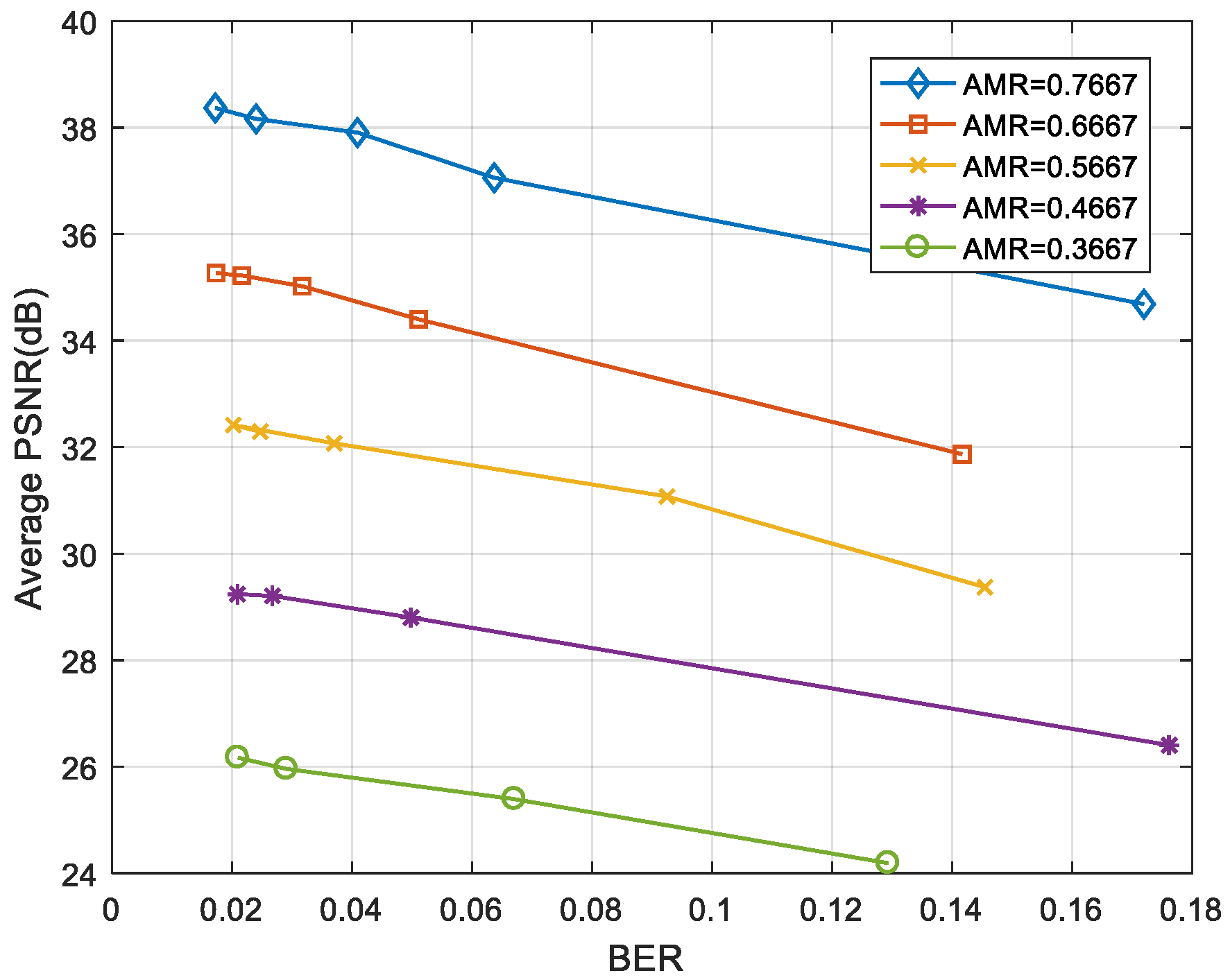 Sensors 19 01042 g013