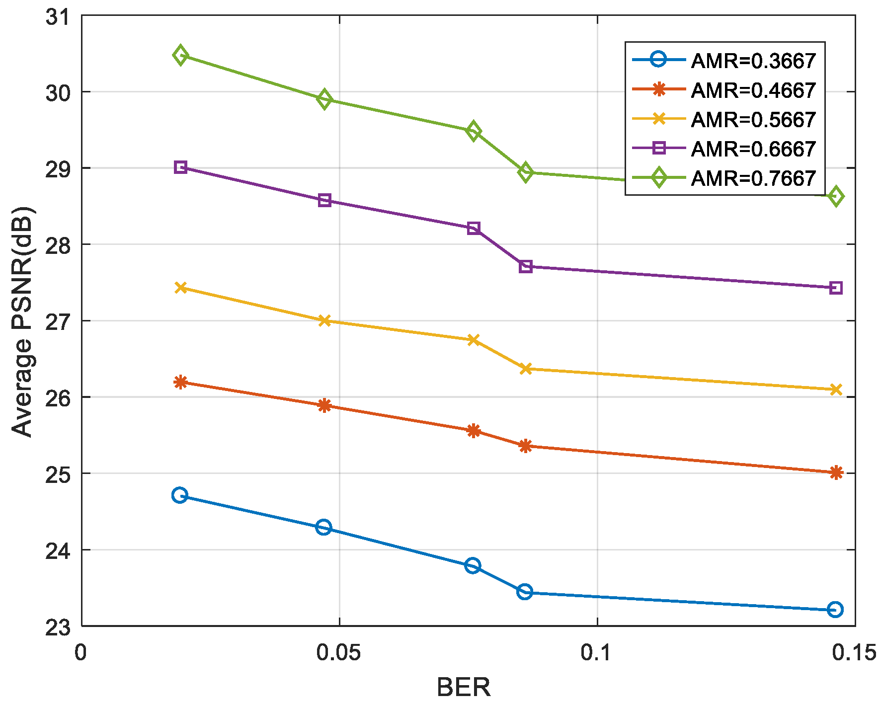 Sensors 19 01042 g014