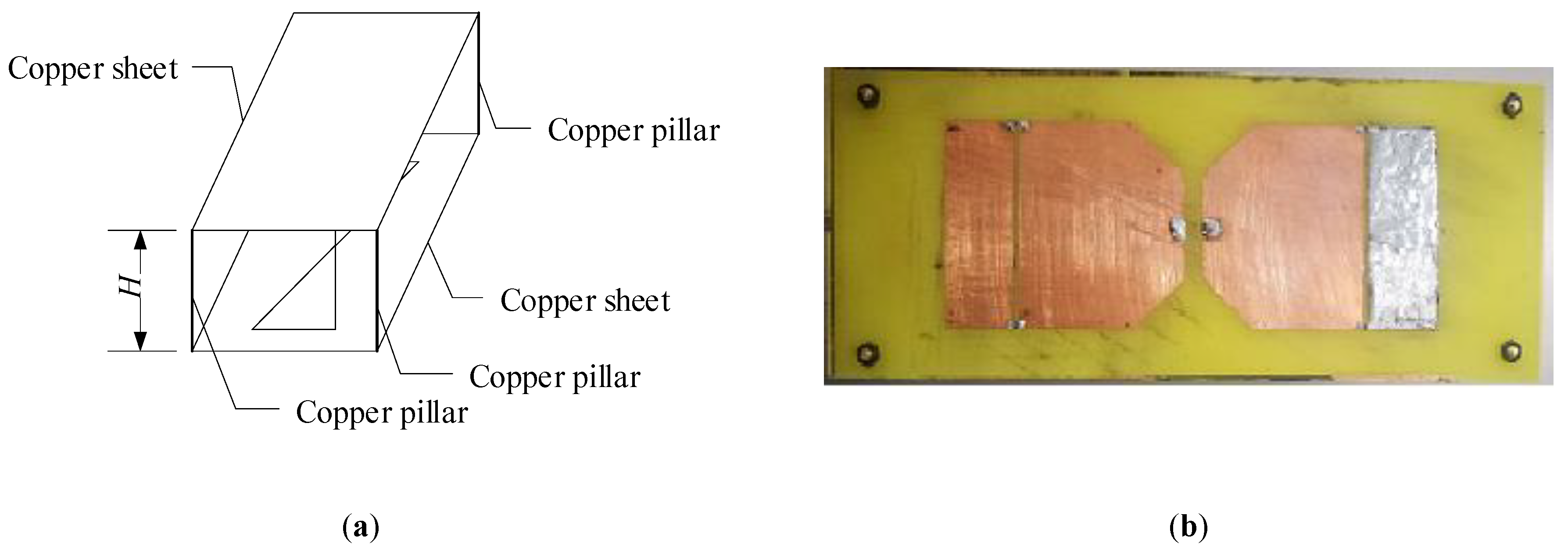 Sensors 19 01045 g007