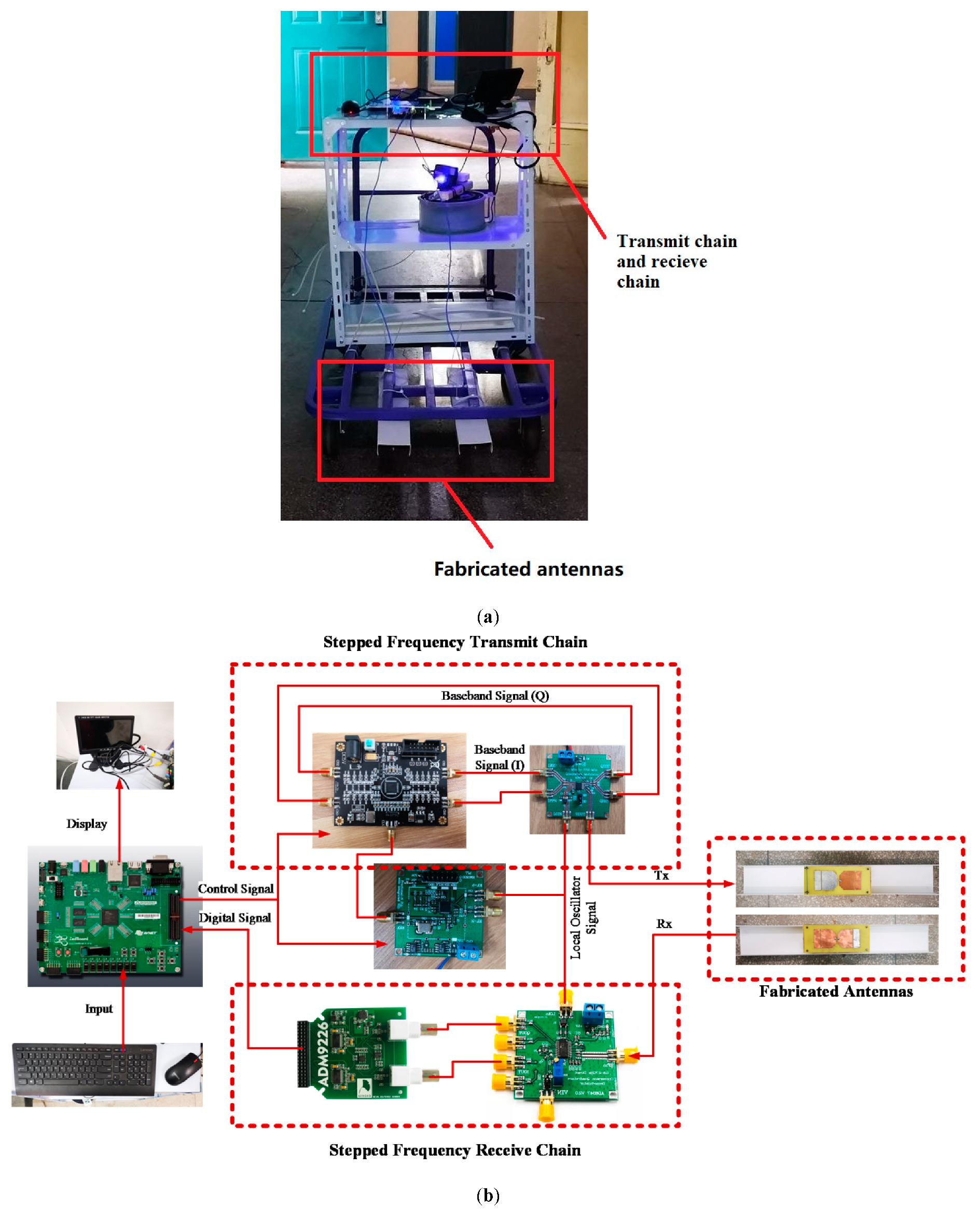 Sensors 19 01045 g023