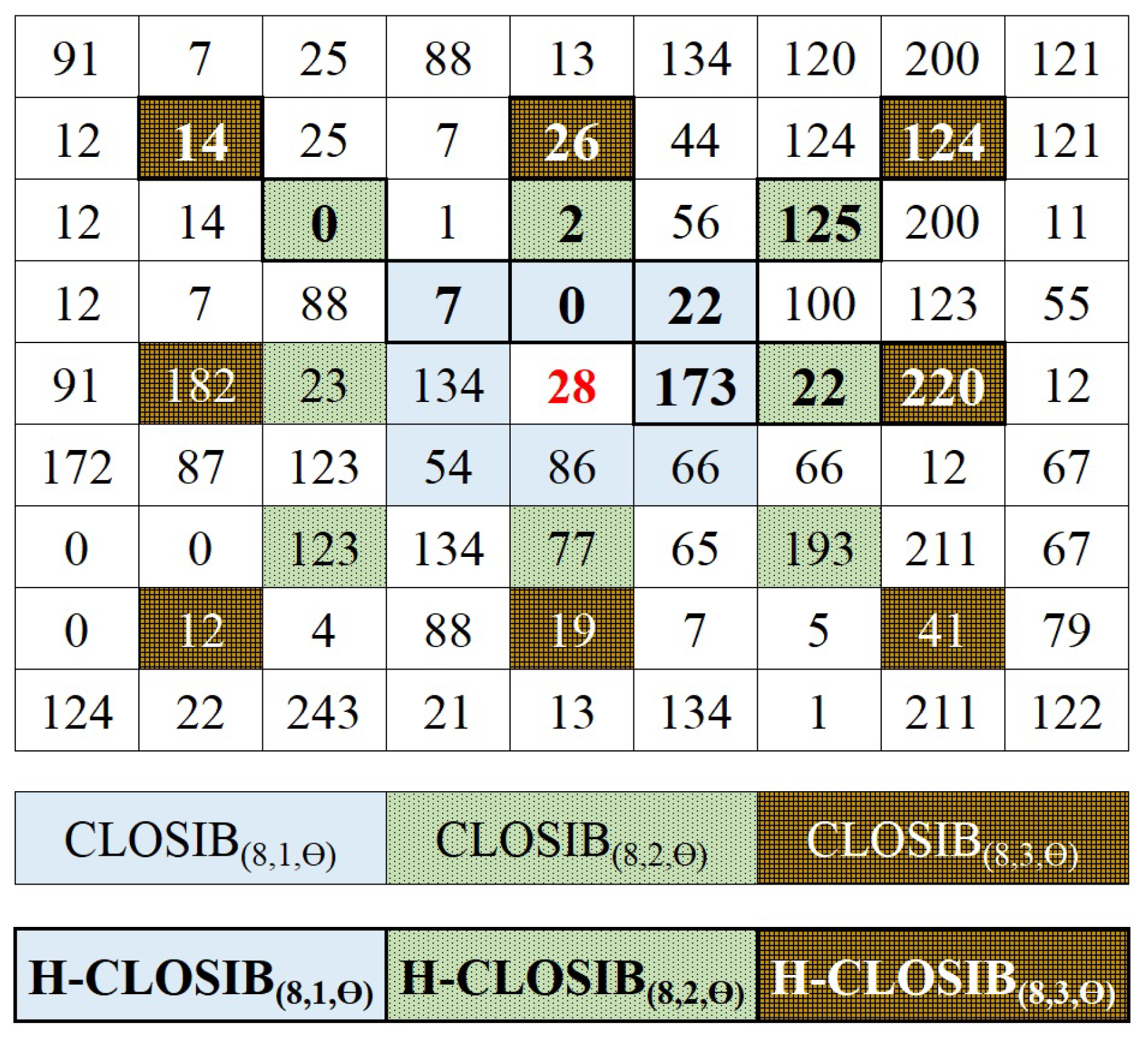 Sensors 19 01048 g003