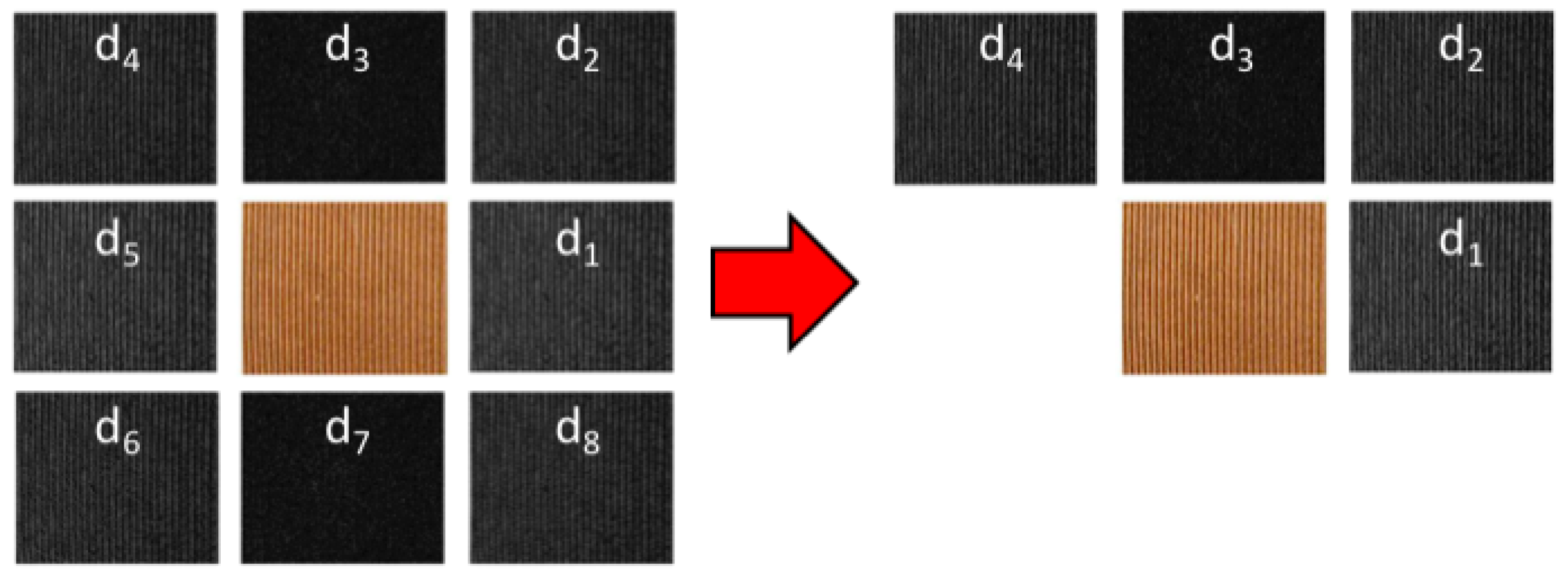 Sensors 19 01048 g005