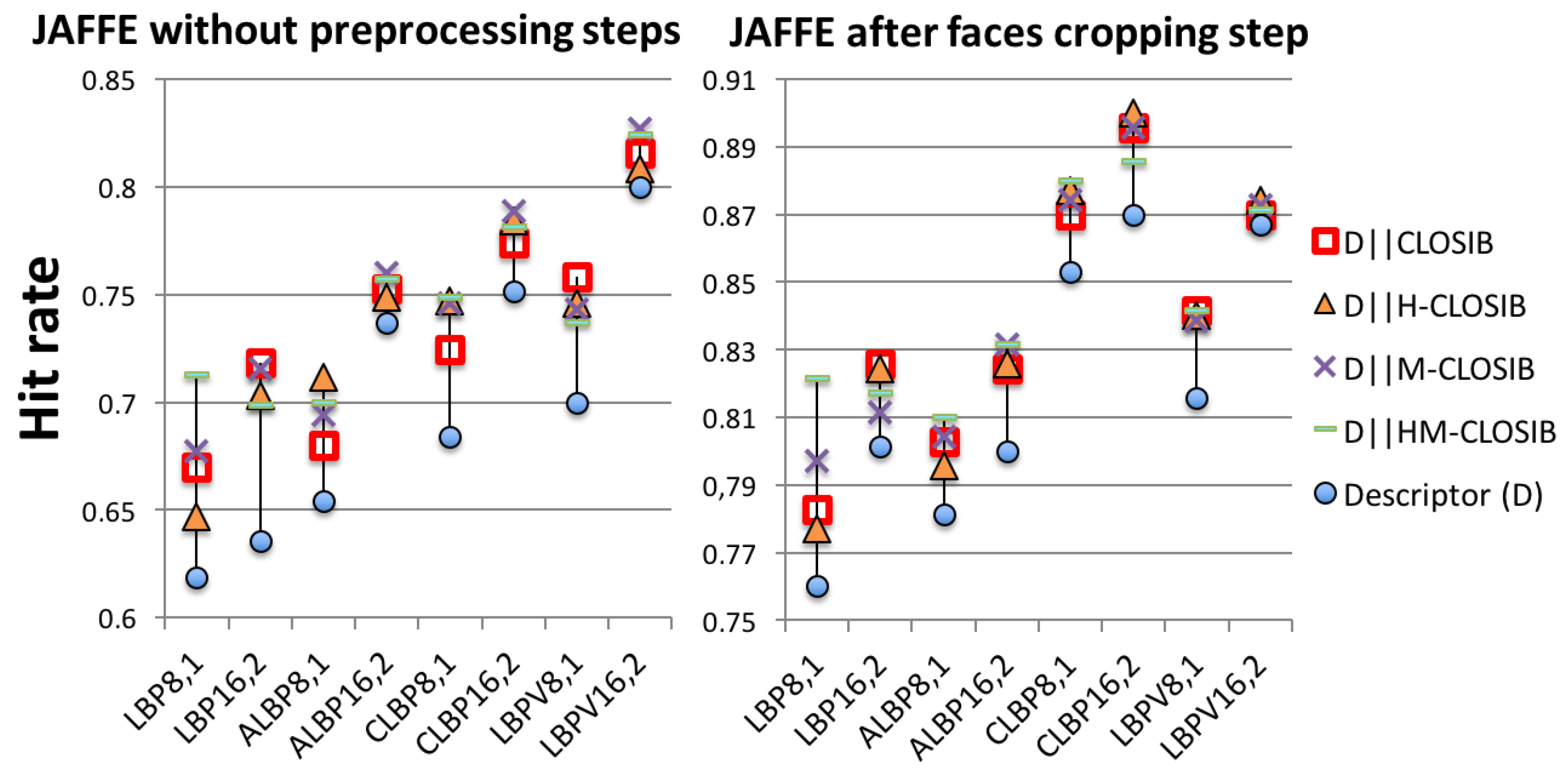 Sensors 19 01048 g012