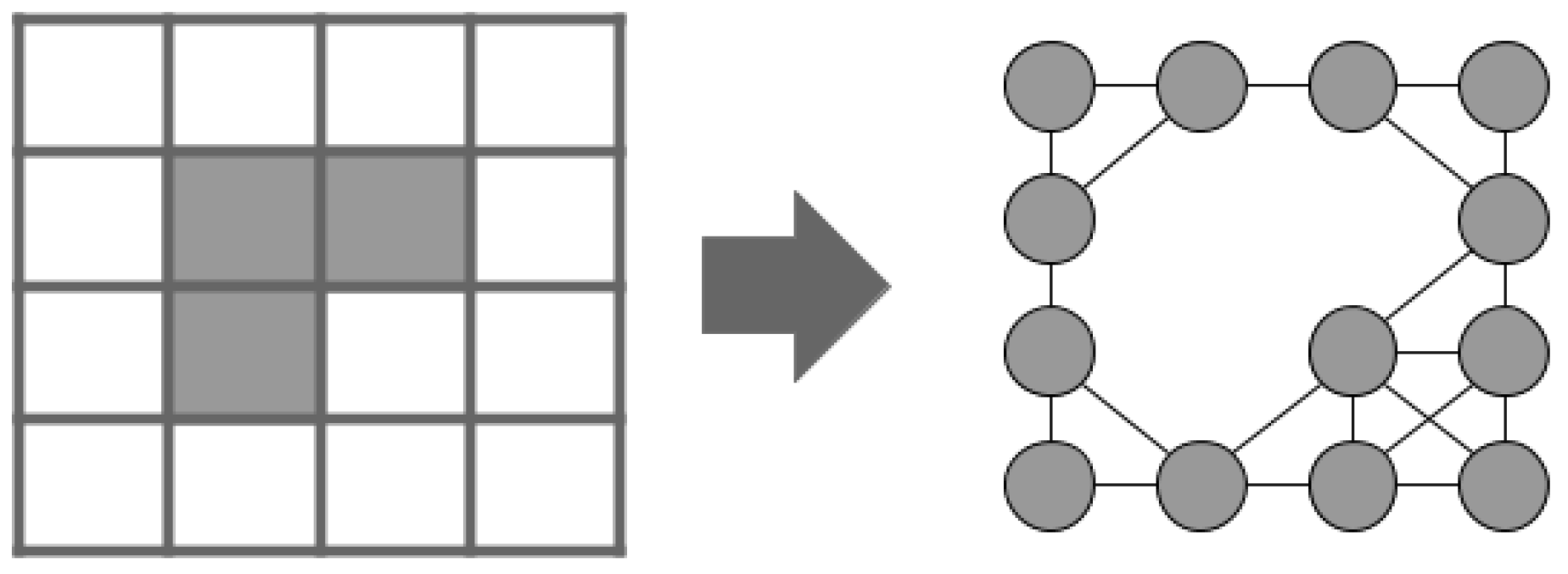 Sensors 19 01049 g001