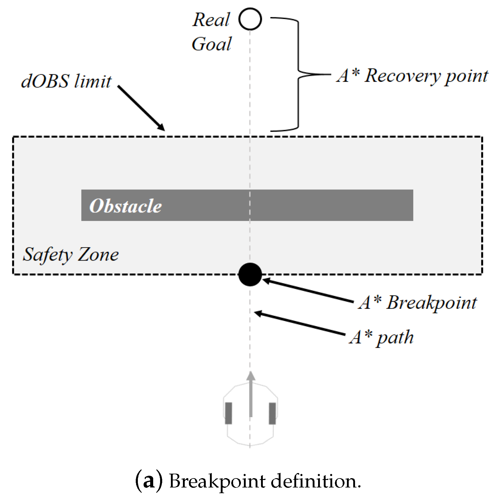 Sensors 19 01049 g004a