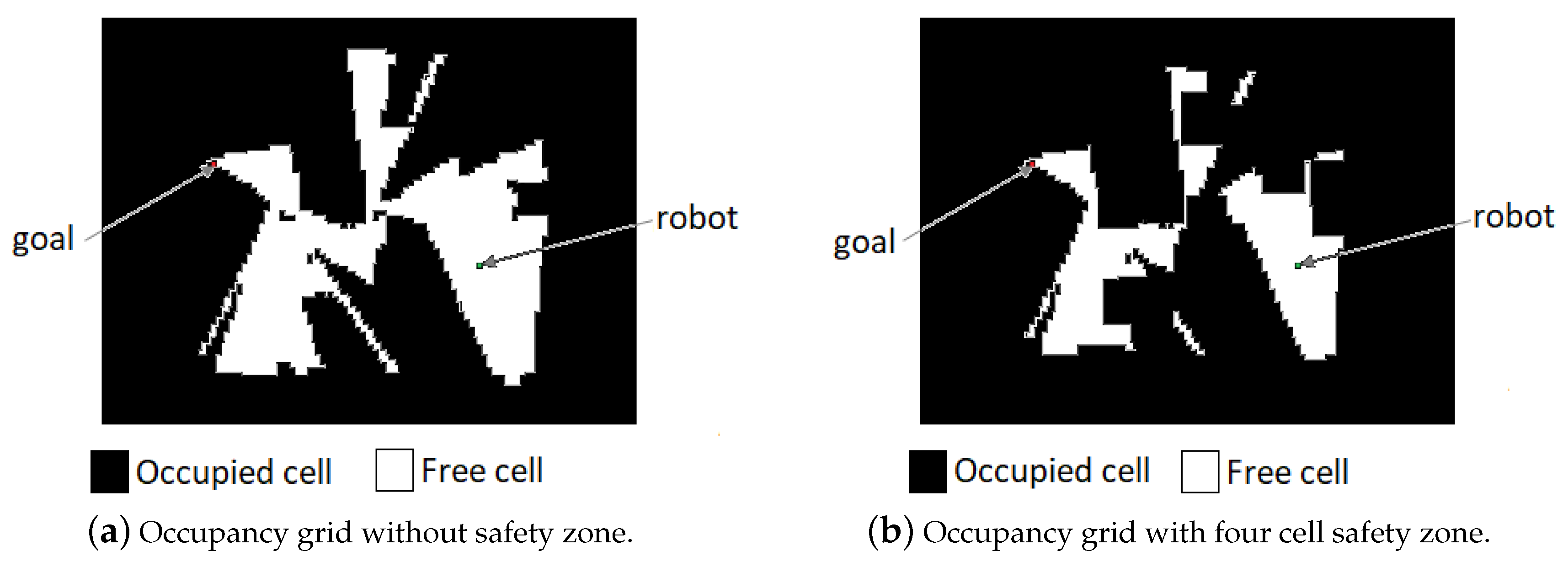 Sensors 19 01049 g007