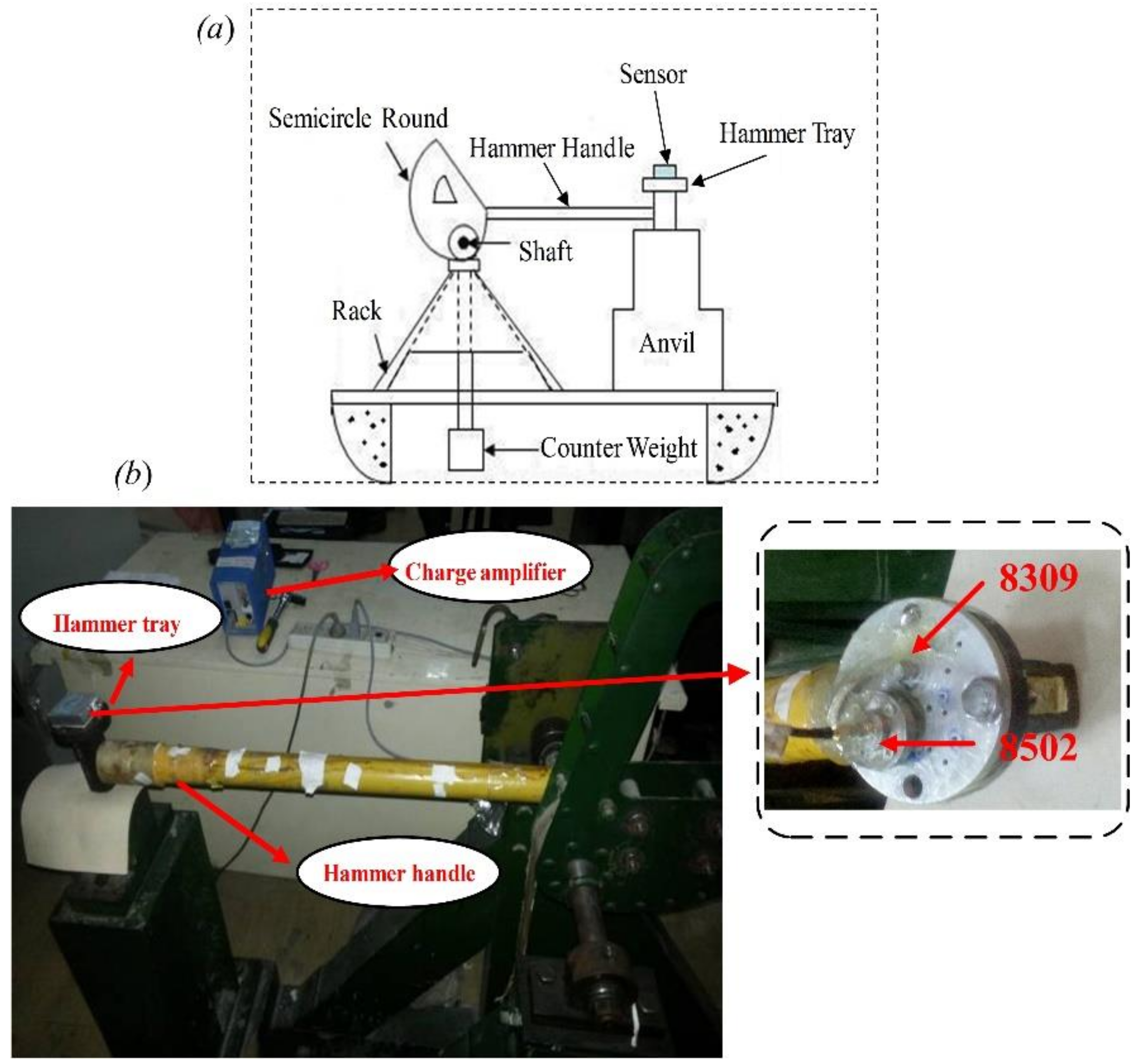Sensors 19 01052 g009