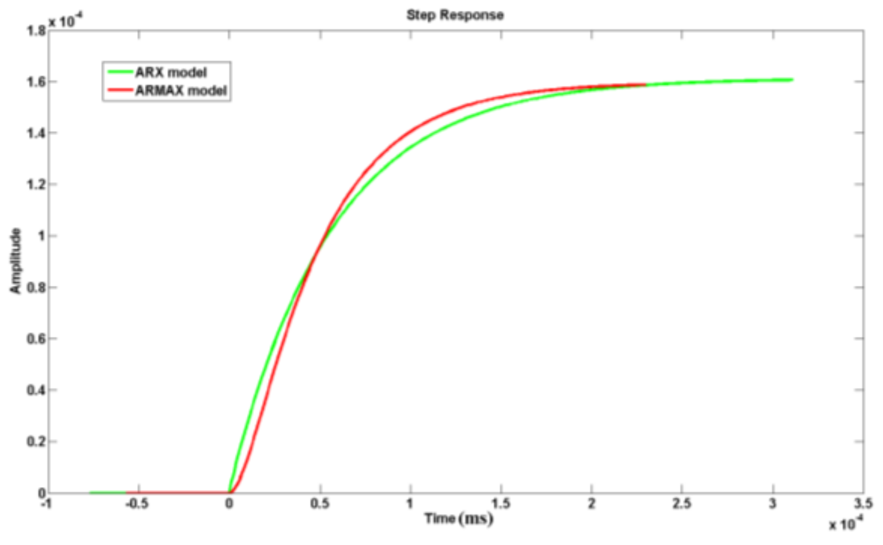 Sensors 19 01052 g014