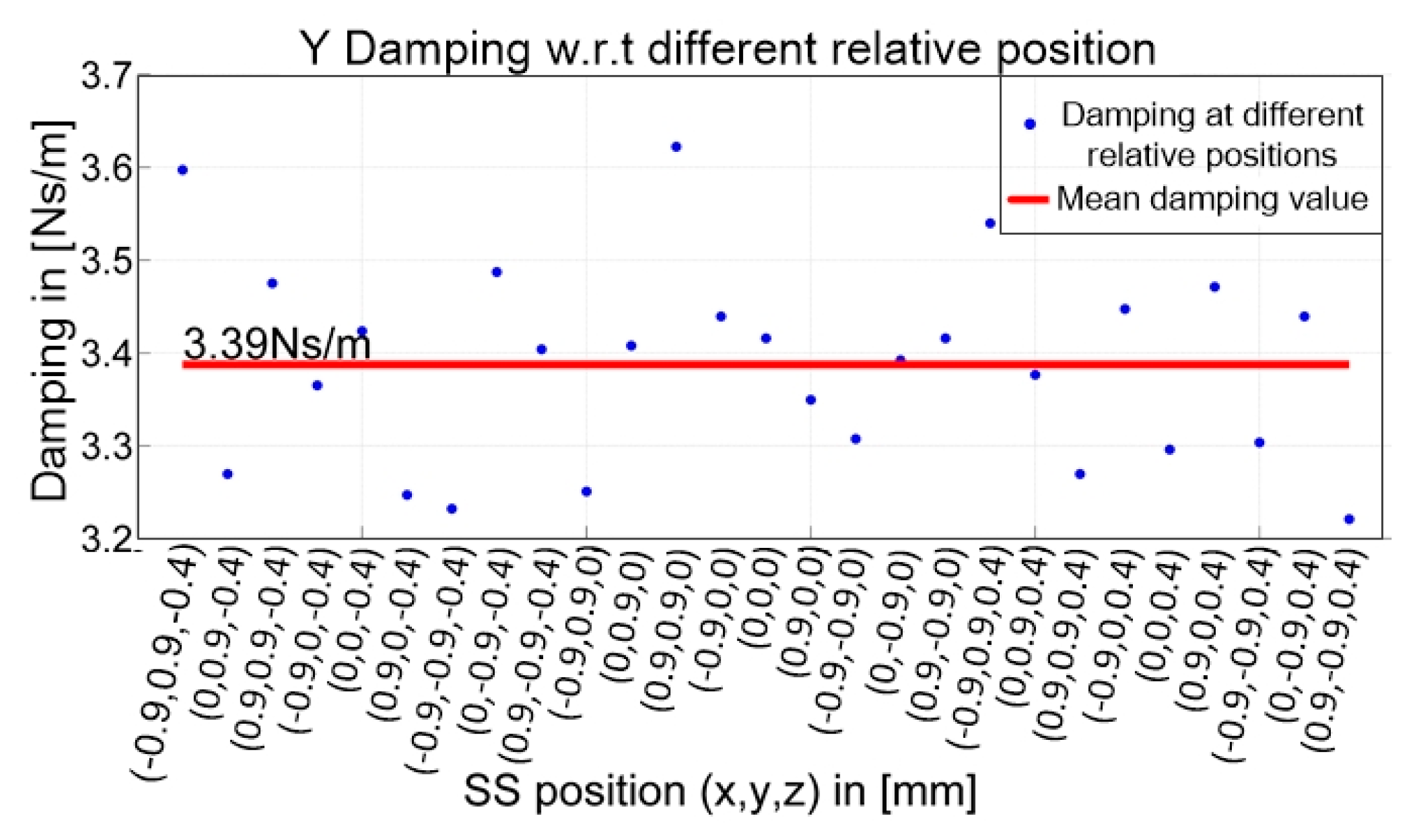 Sensors 19 01053 g012 Sensors 19 01053 g012