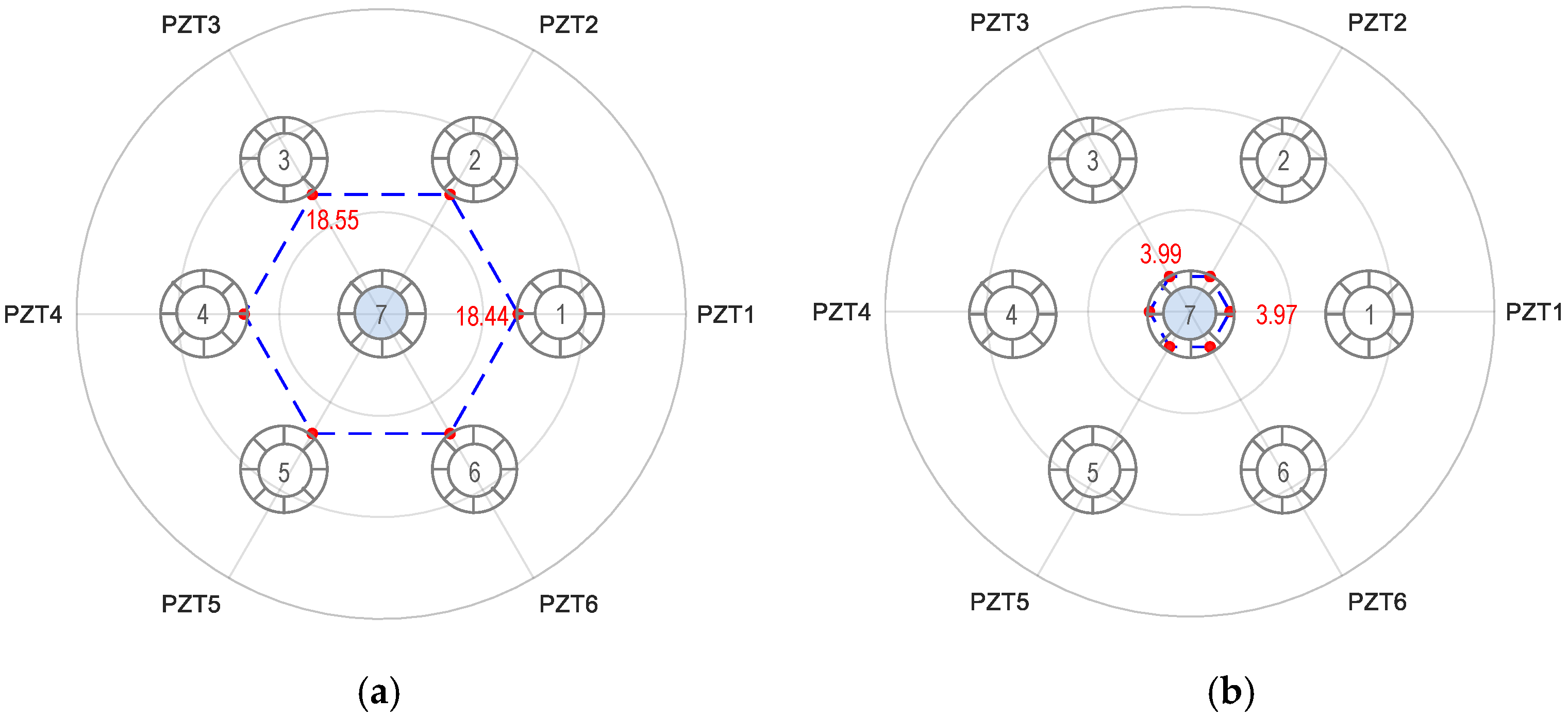 Sensors 19 01054 g015