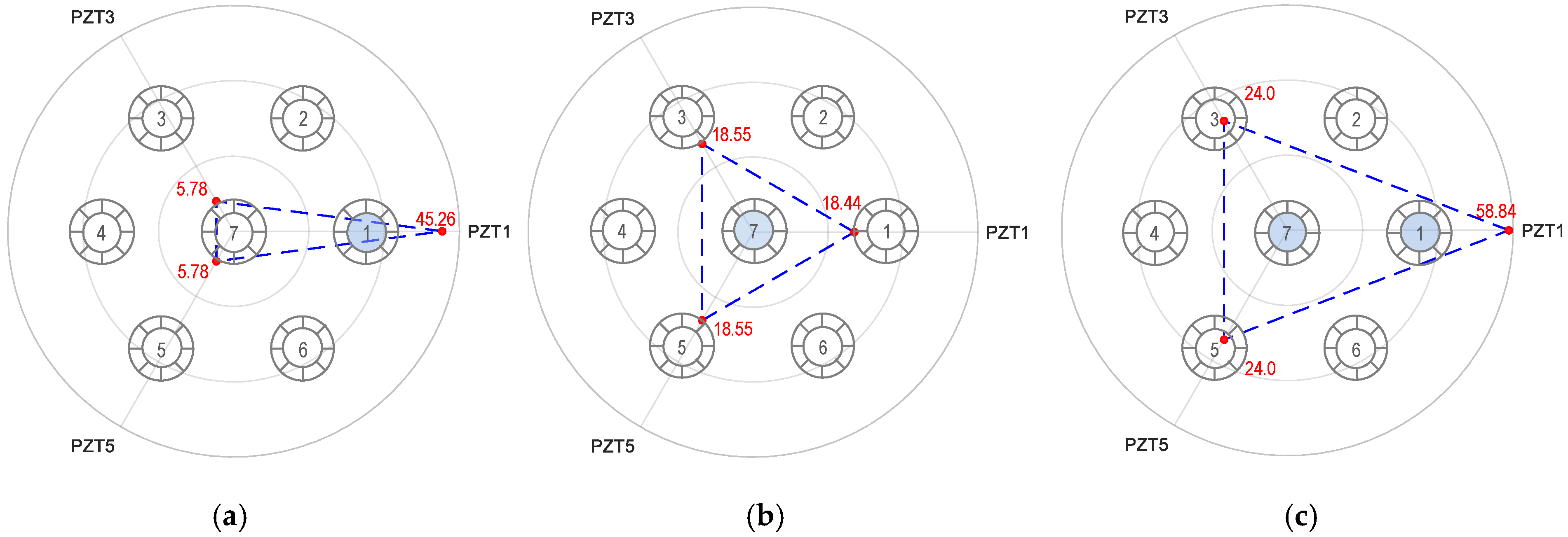 Sensors 19 01054 g017