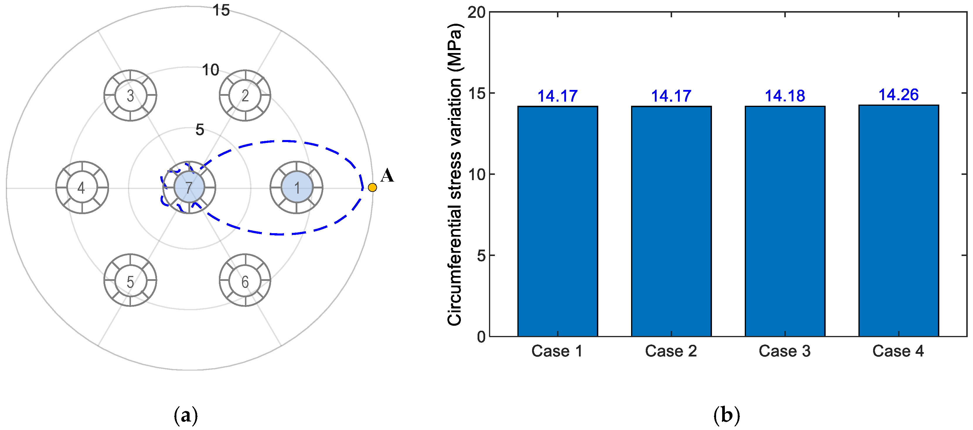 Sensors 19 01054 g0a1