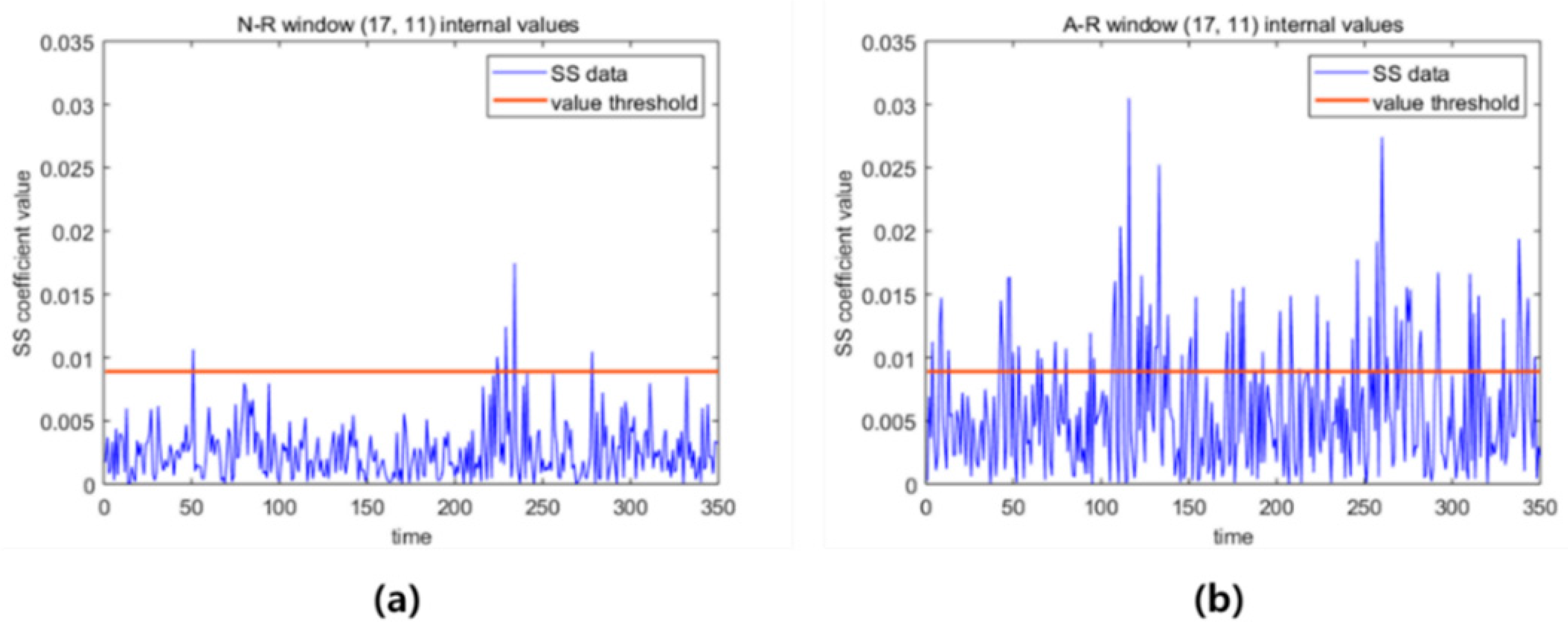 Sensors 19 01055 g013