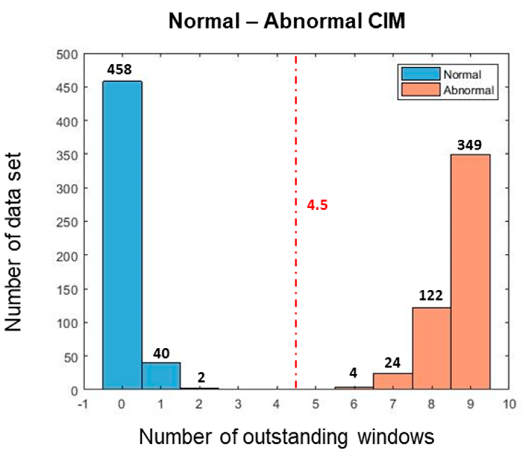 Sensors 19 01055 g016