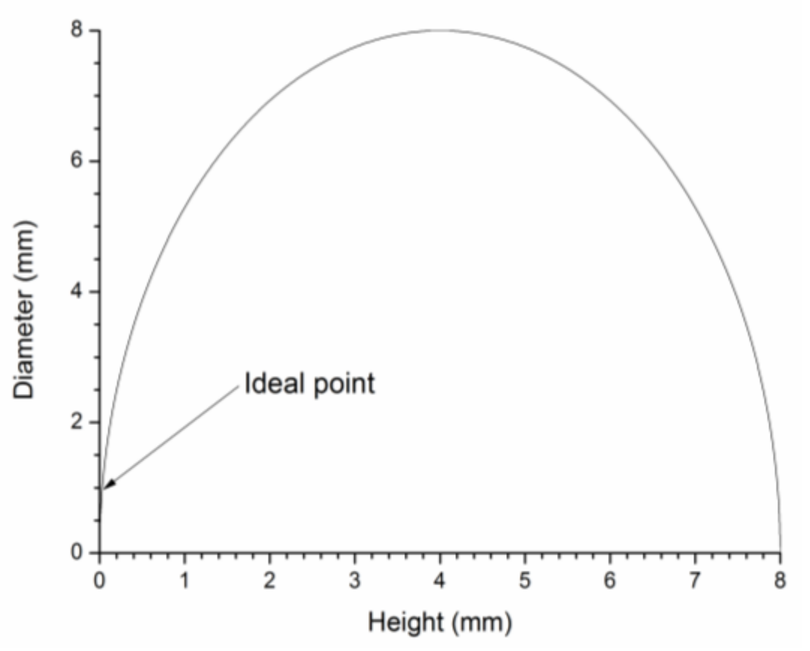 Sensors 19 01057 g002