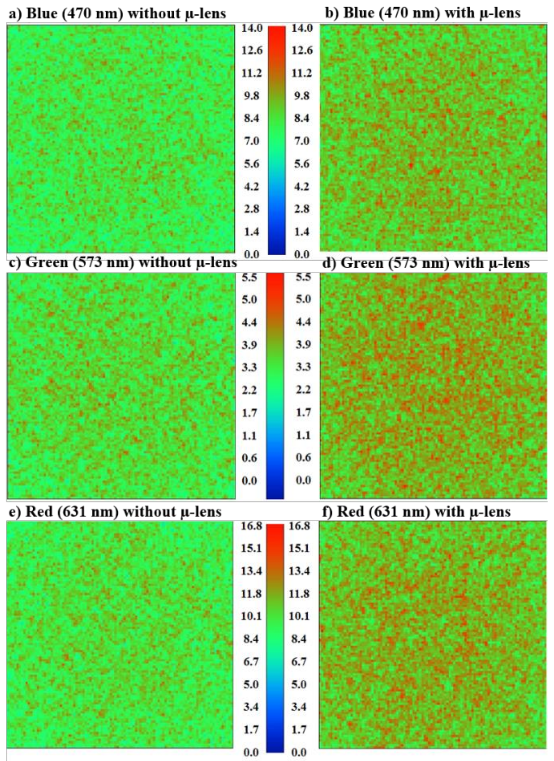 Sensors 19 01057 g003