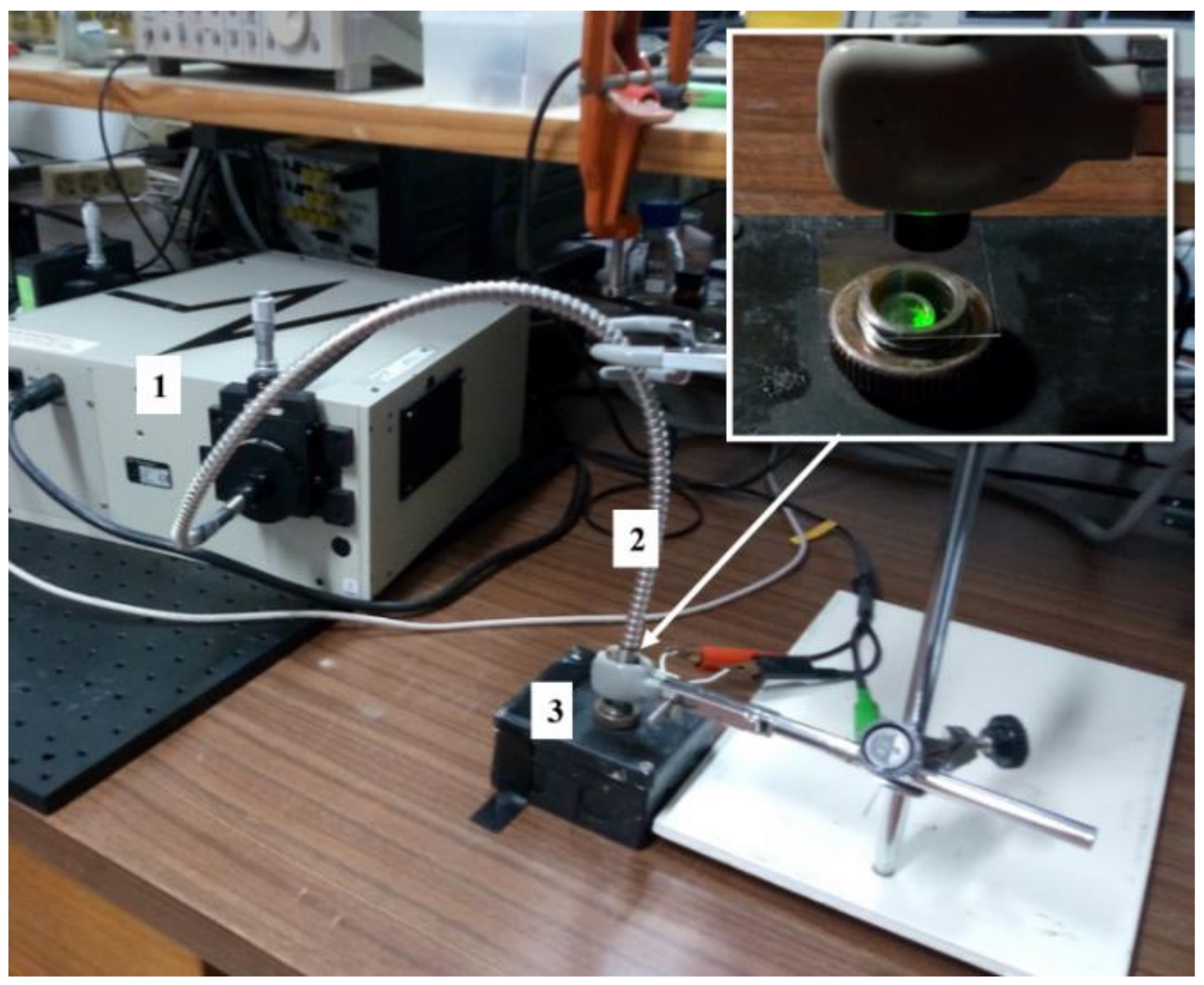 Sensors 19 01057 g005