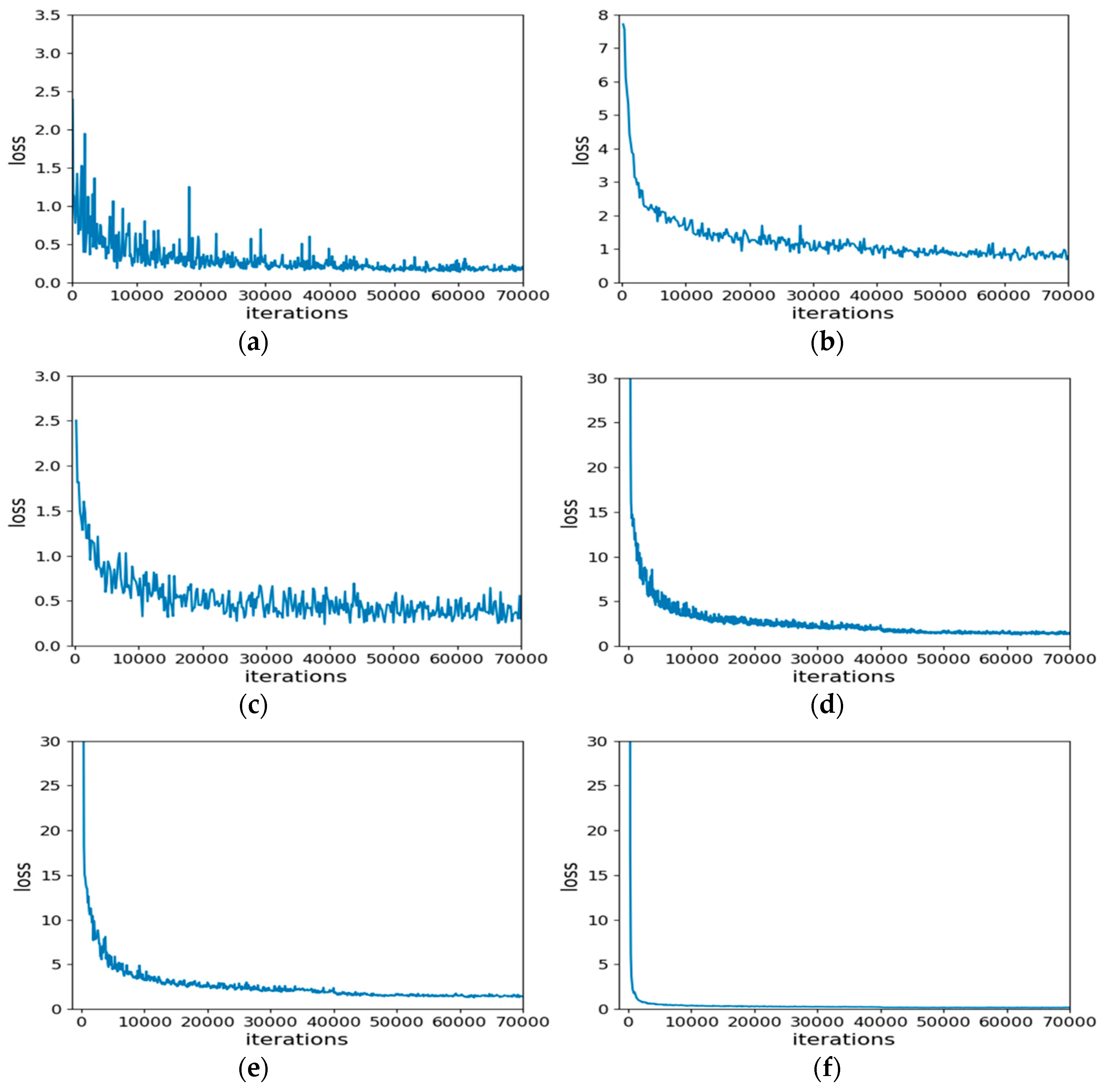 Sensors 19 01058 g009