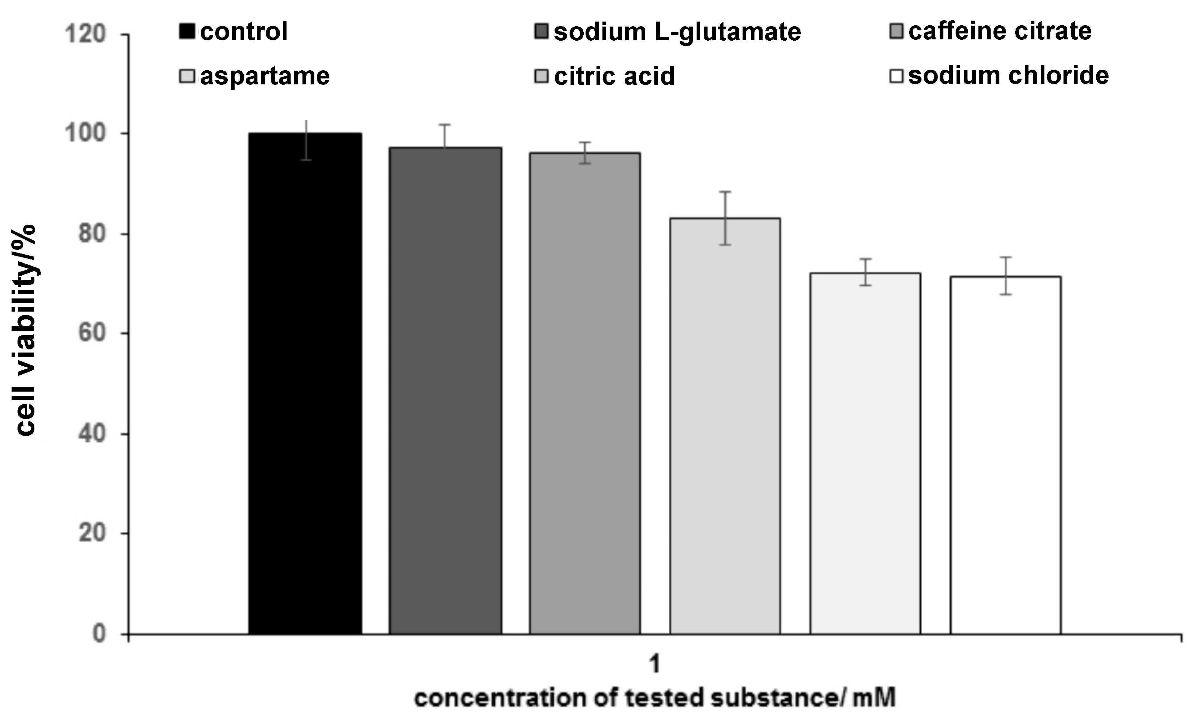 Sensors 19 01062 g002