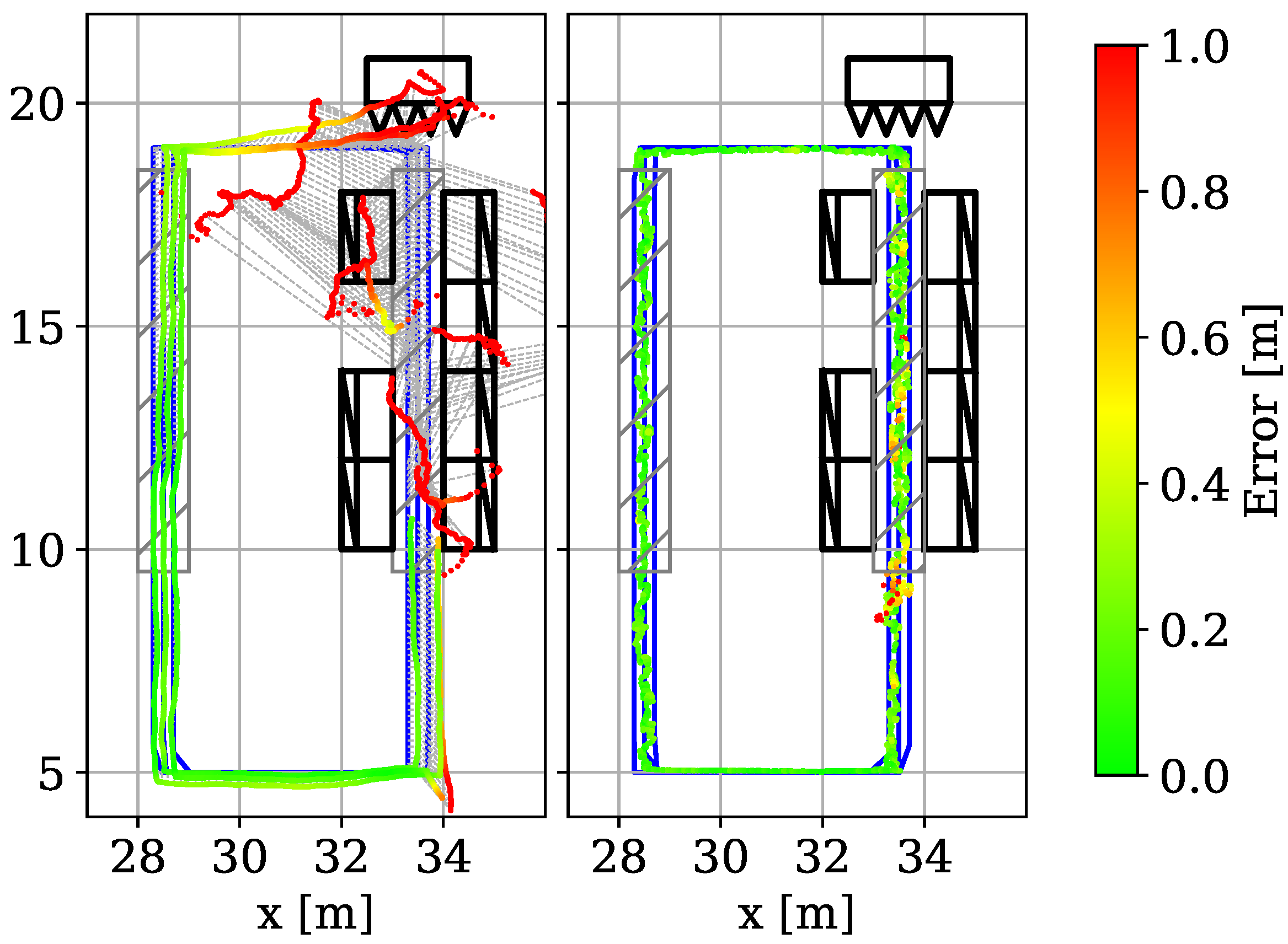 Sensors 19 01064 g014